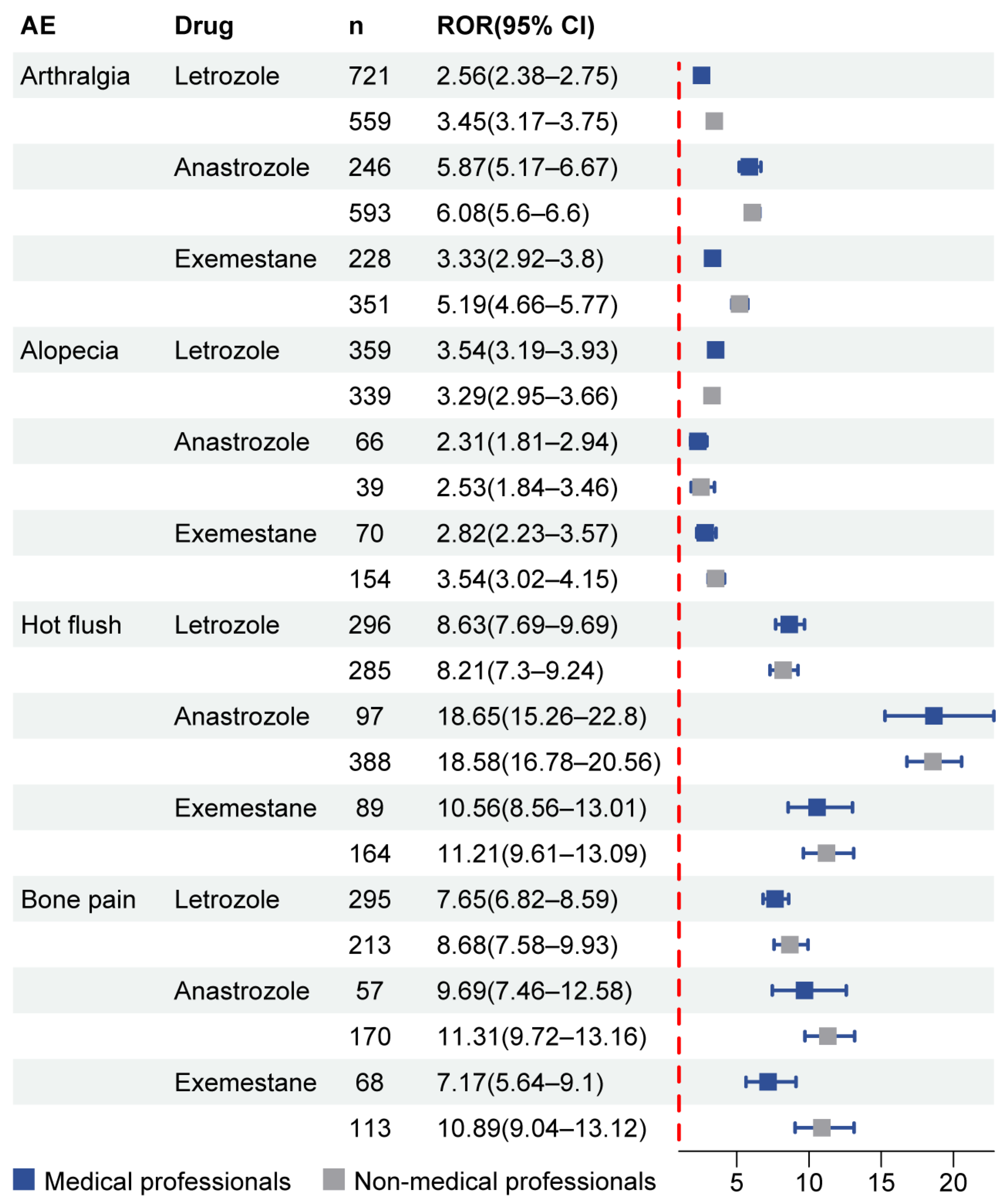 Biomedicines 12 01708 g003