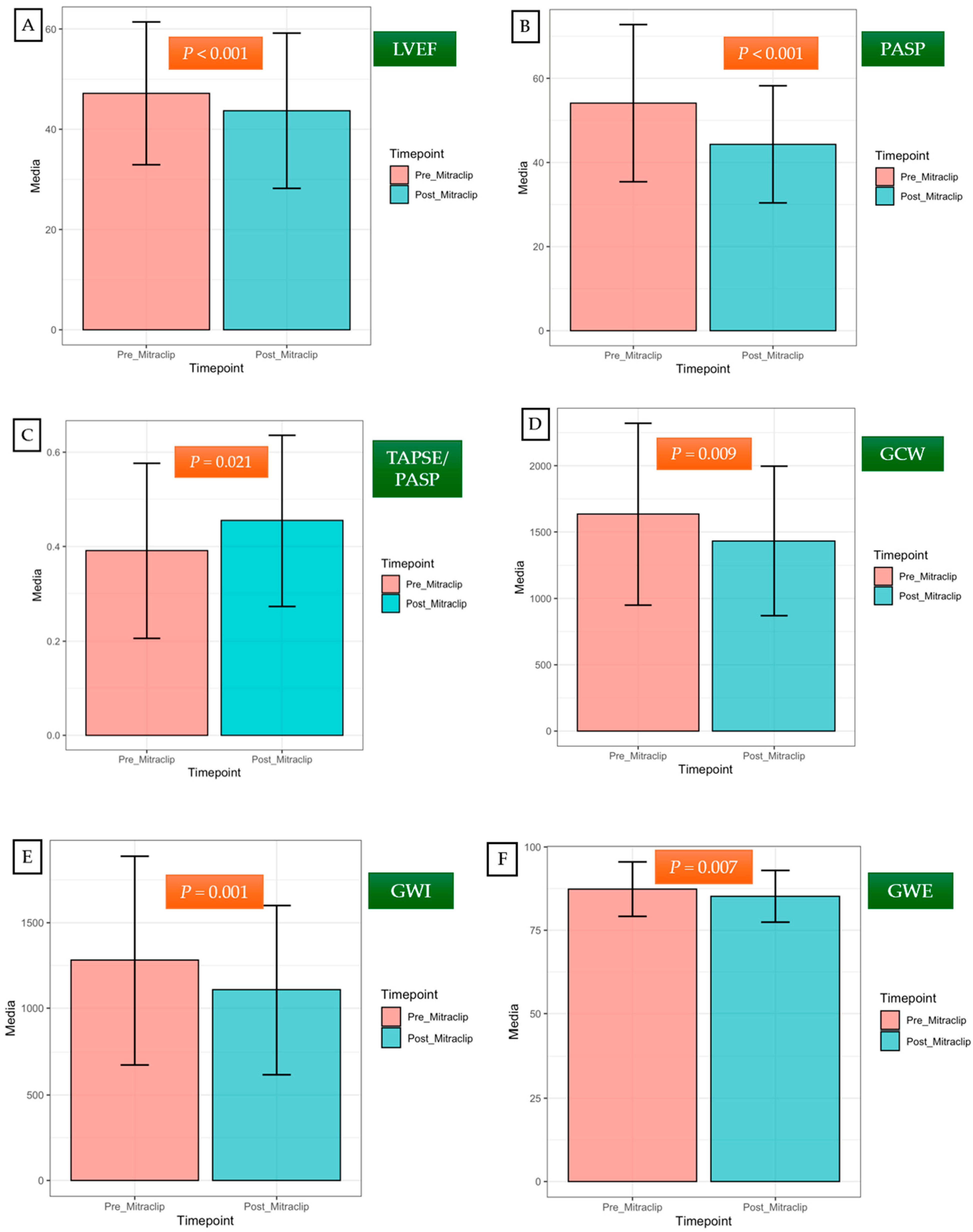 Biomedicines 12 01710 g004