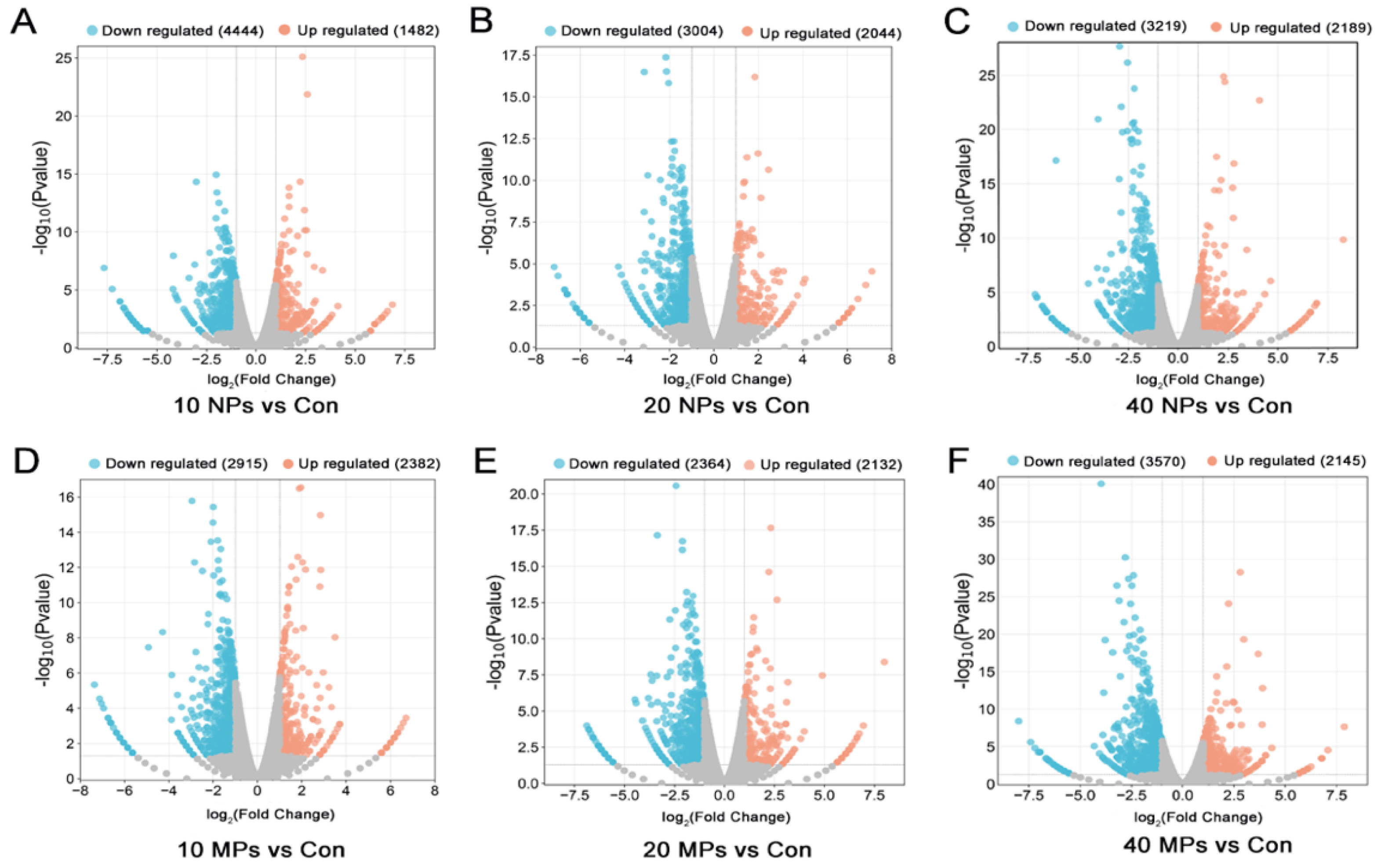 Biomedicines 12 01714 g002