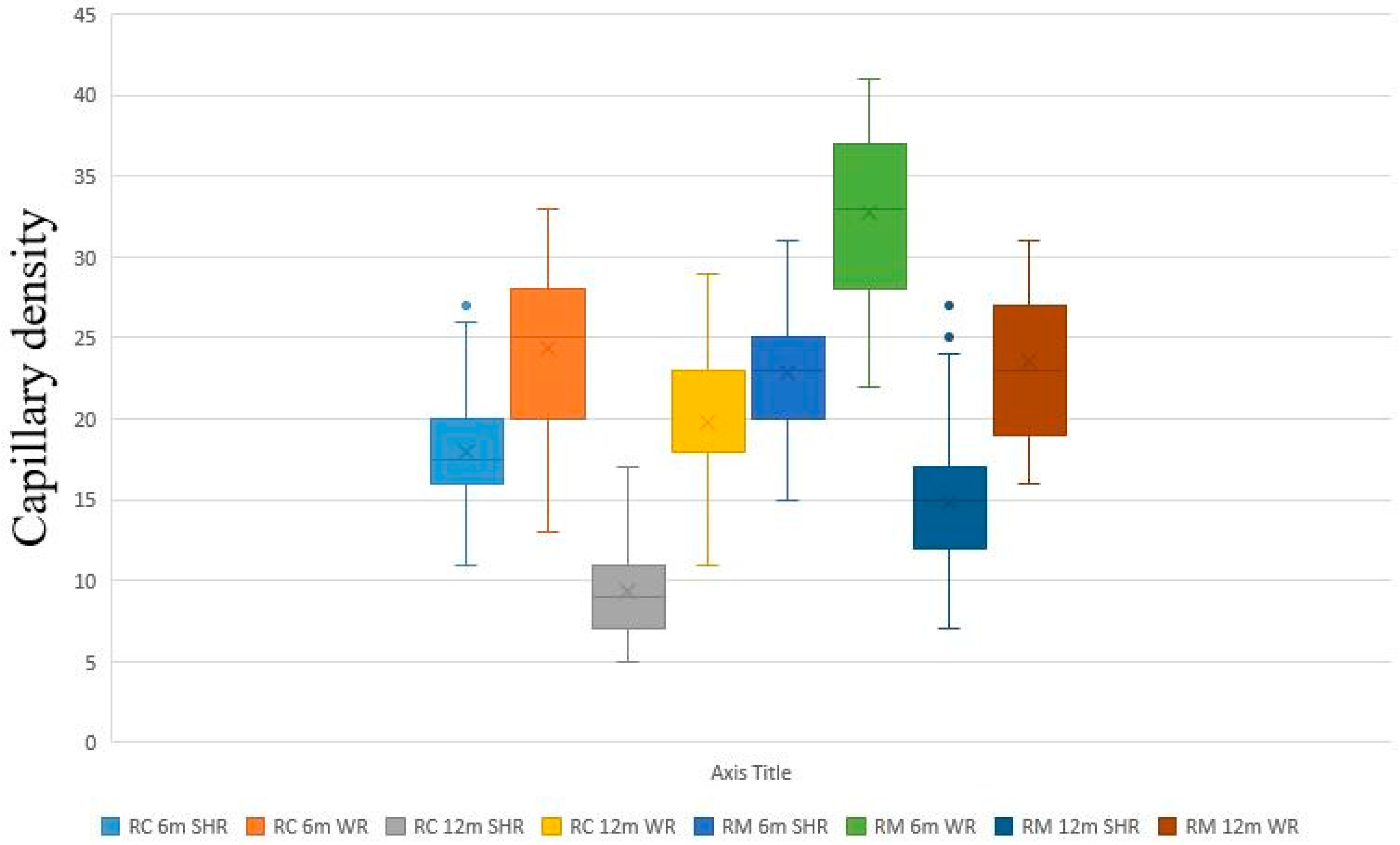 Biomedicines 12 01723 g005