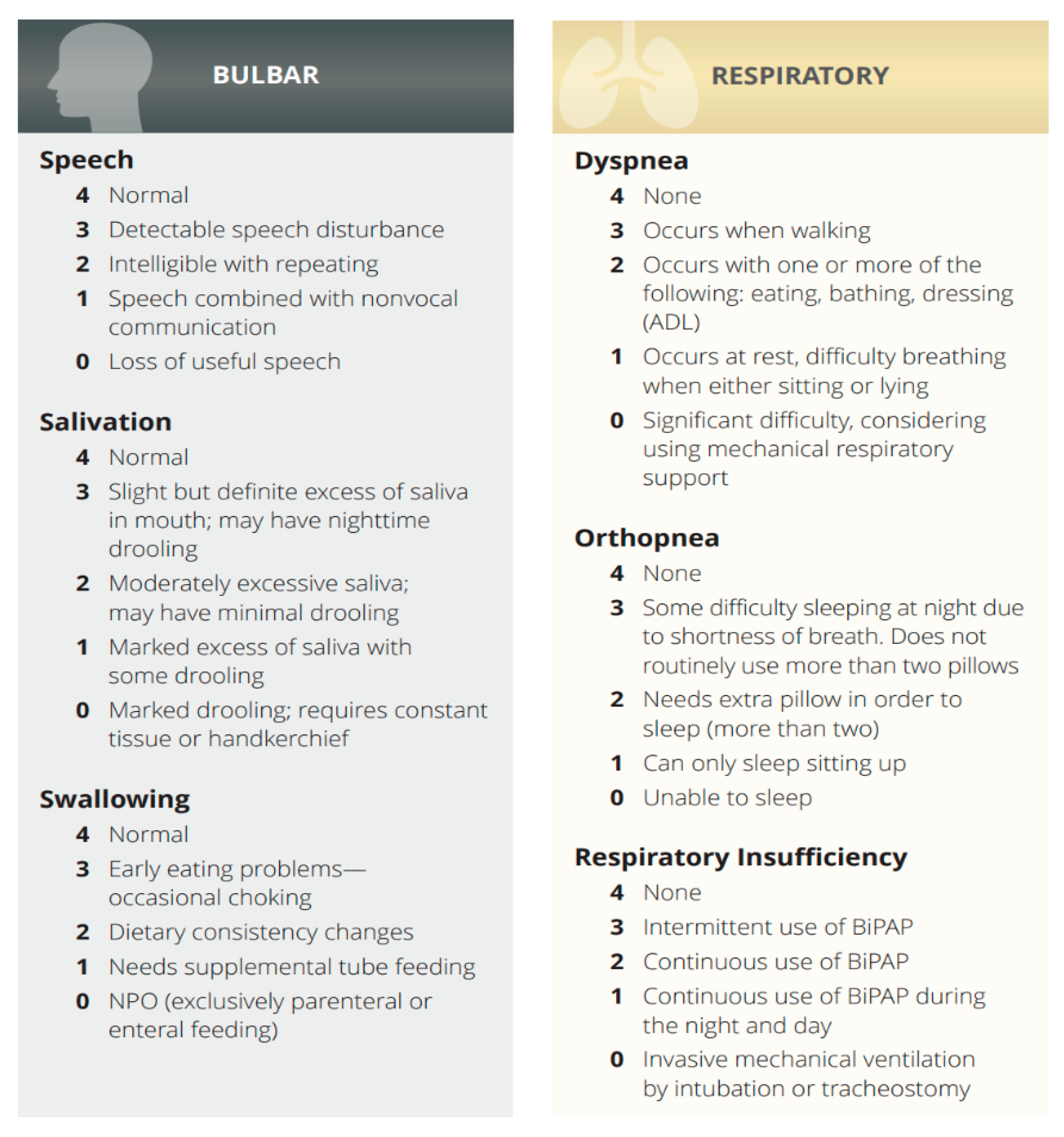 Biomedicines 12 01734 sch001