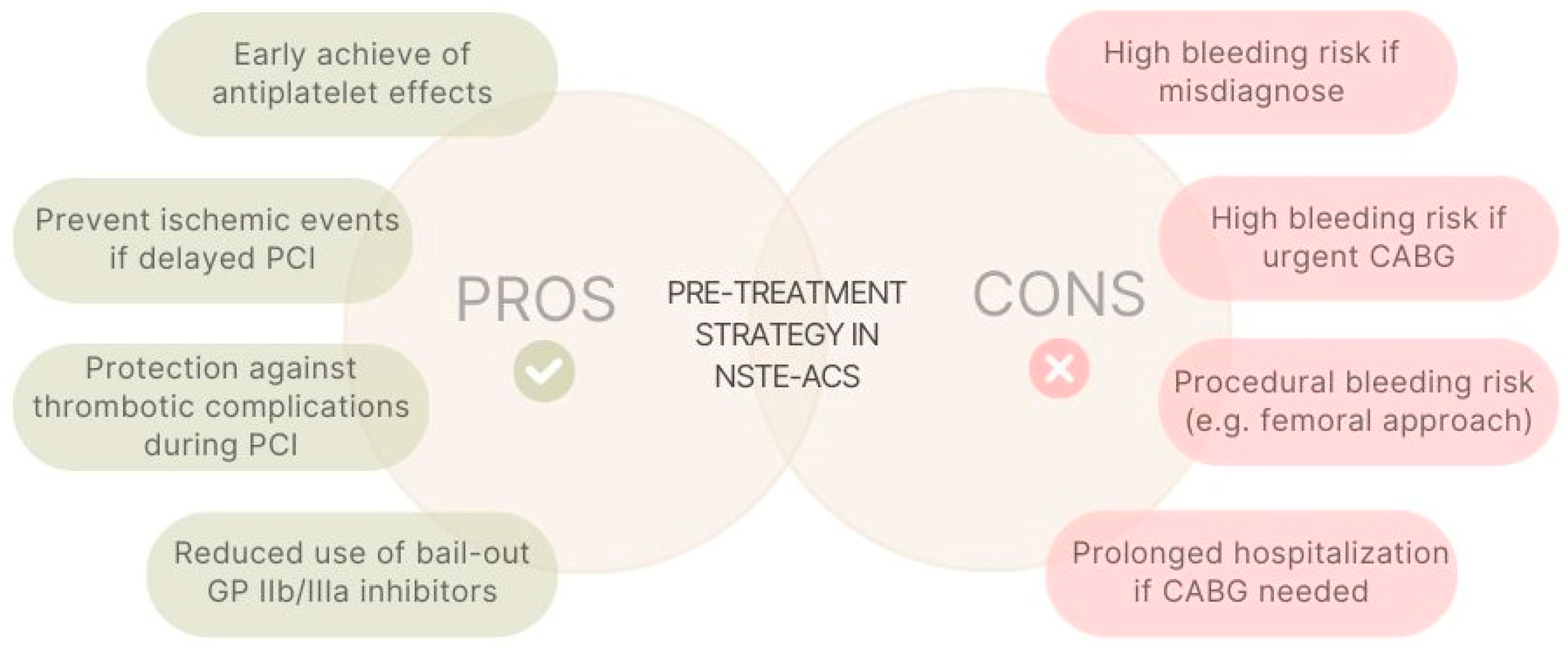 Biomedicines 12 01736 g001