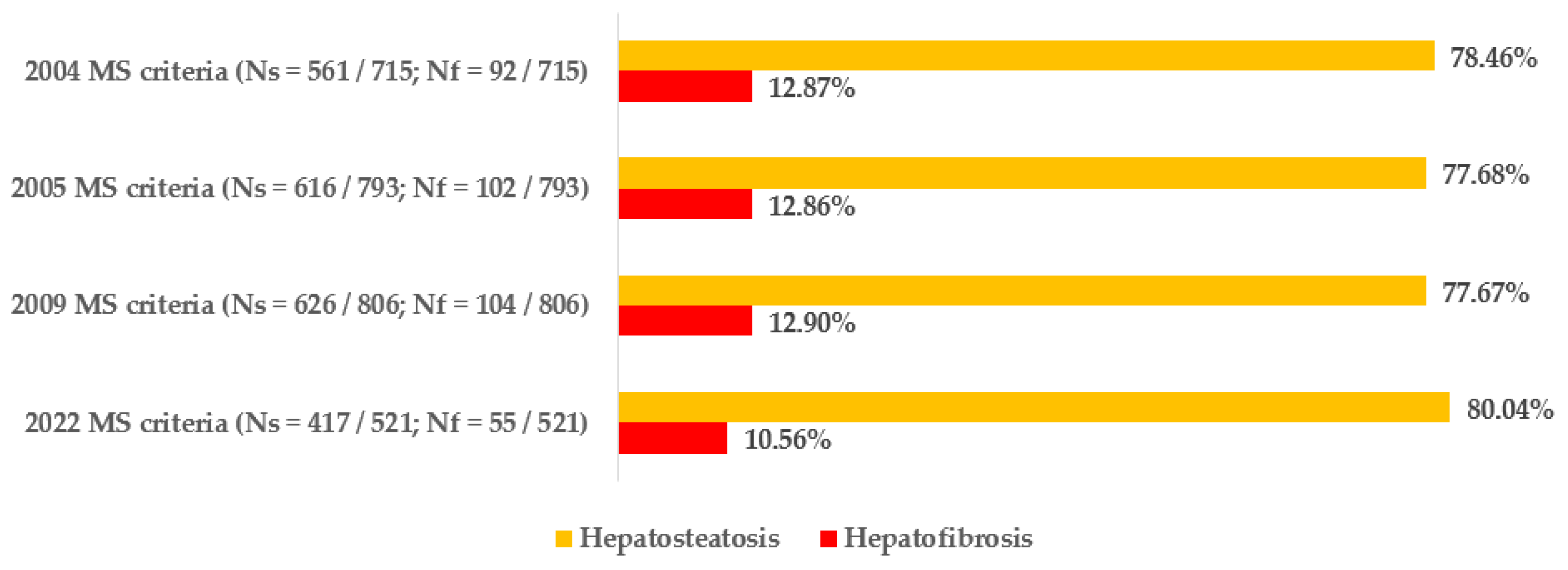 Biomedicines 12 01739 g002