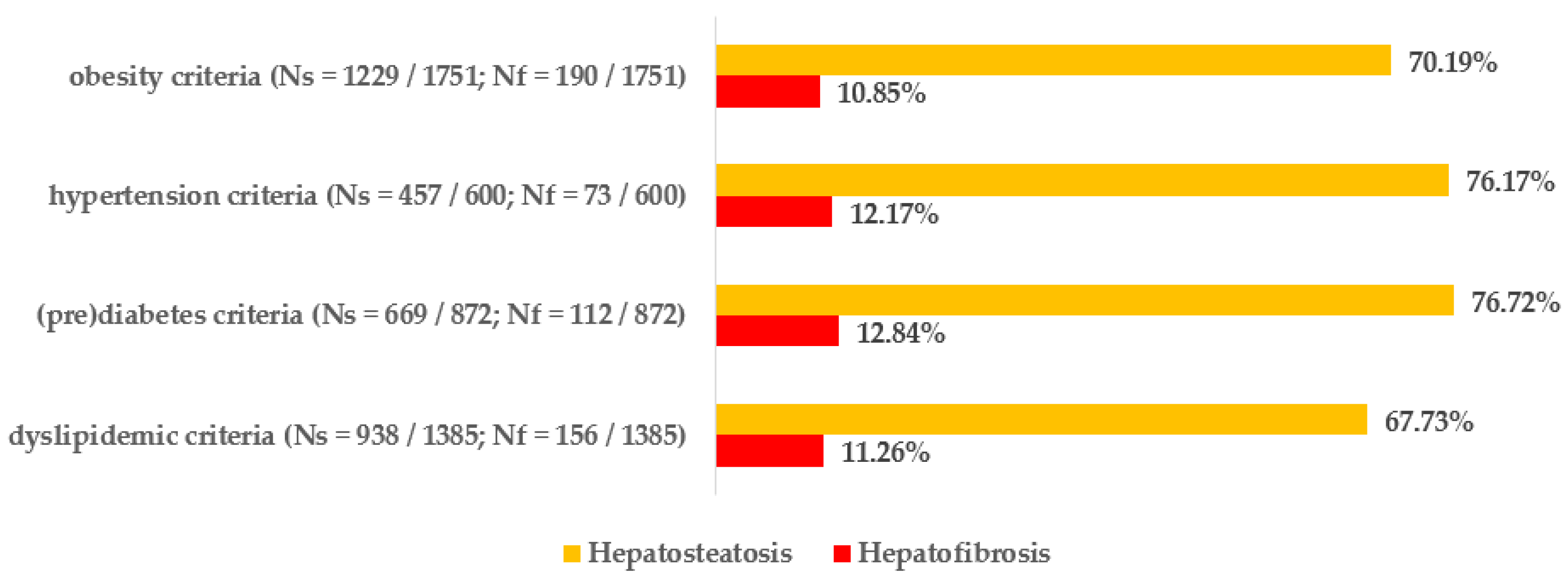 Biomedicines 12 01739 g008