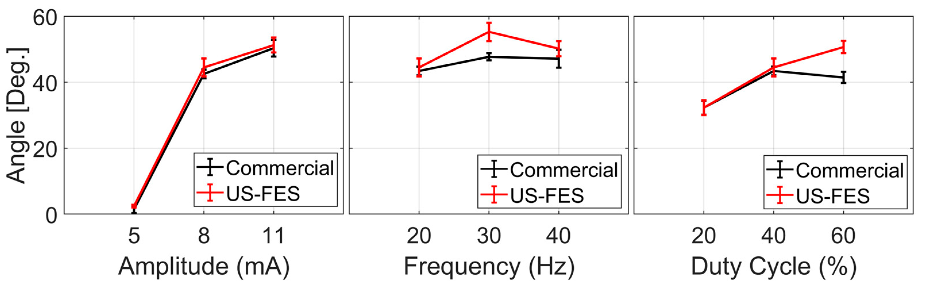 Biomedicines 12 01741 g006