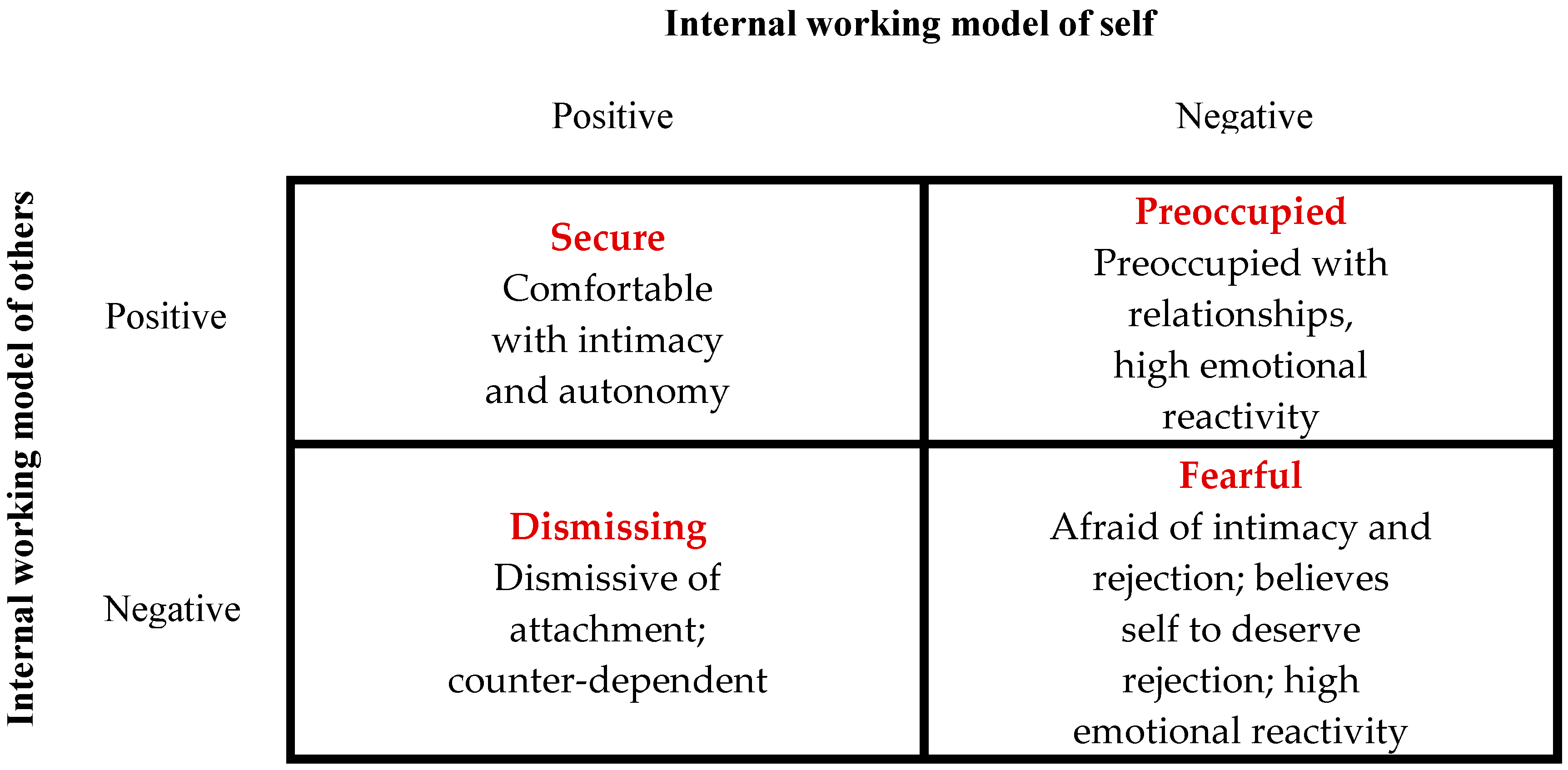 Biomedicines 12 01744 g002 Biomedicines 12 01744 g002