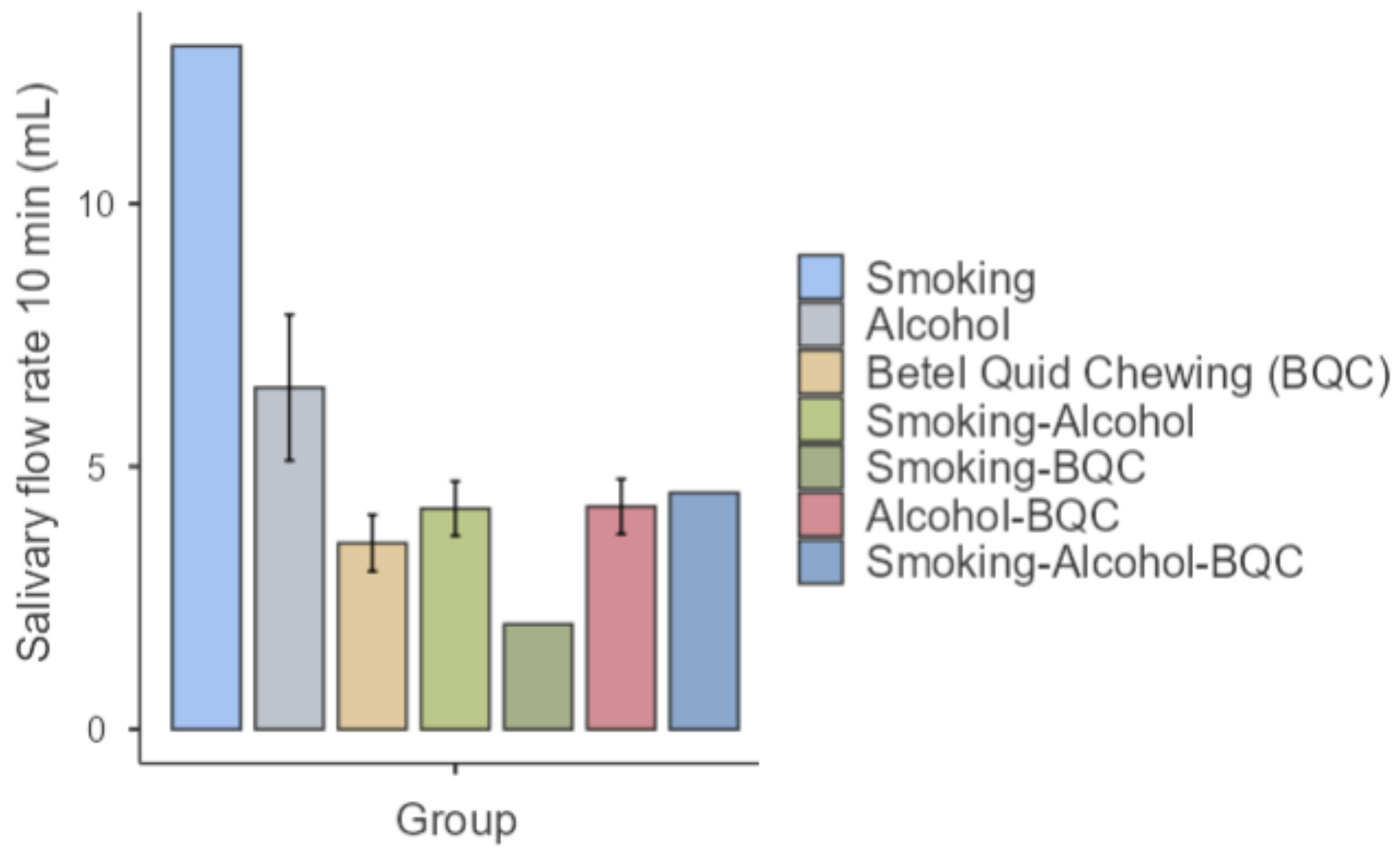 Biomedicines 12 01748 g004 Biomedicines 12 01748 g004