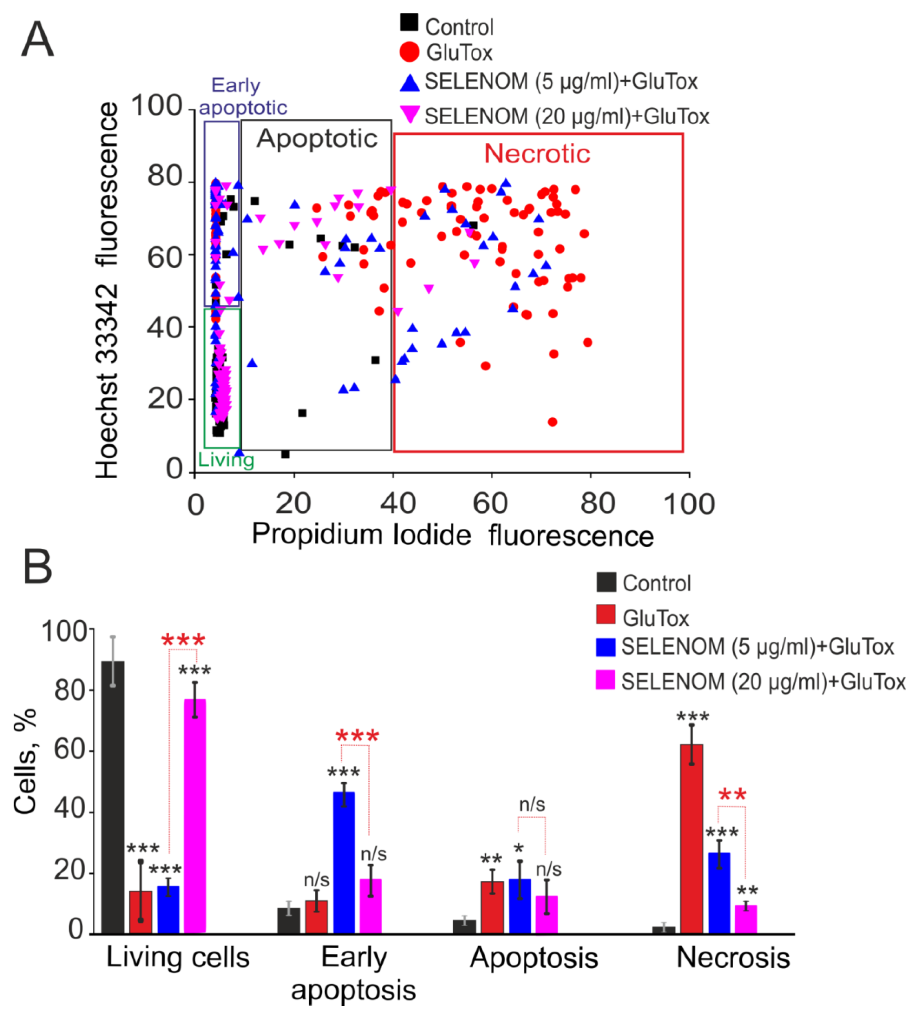 Biomedicines 12 01756 g002