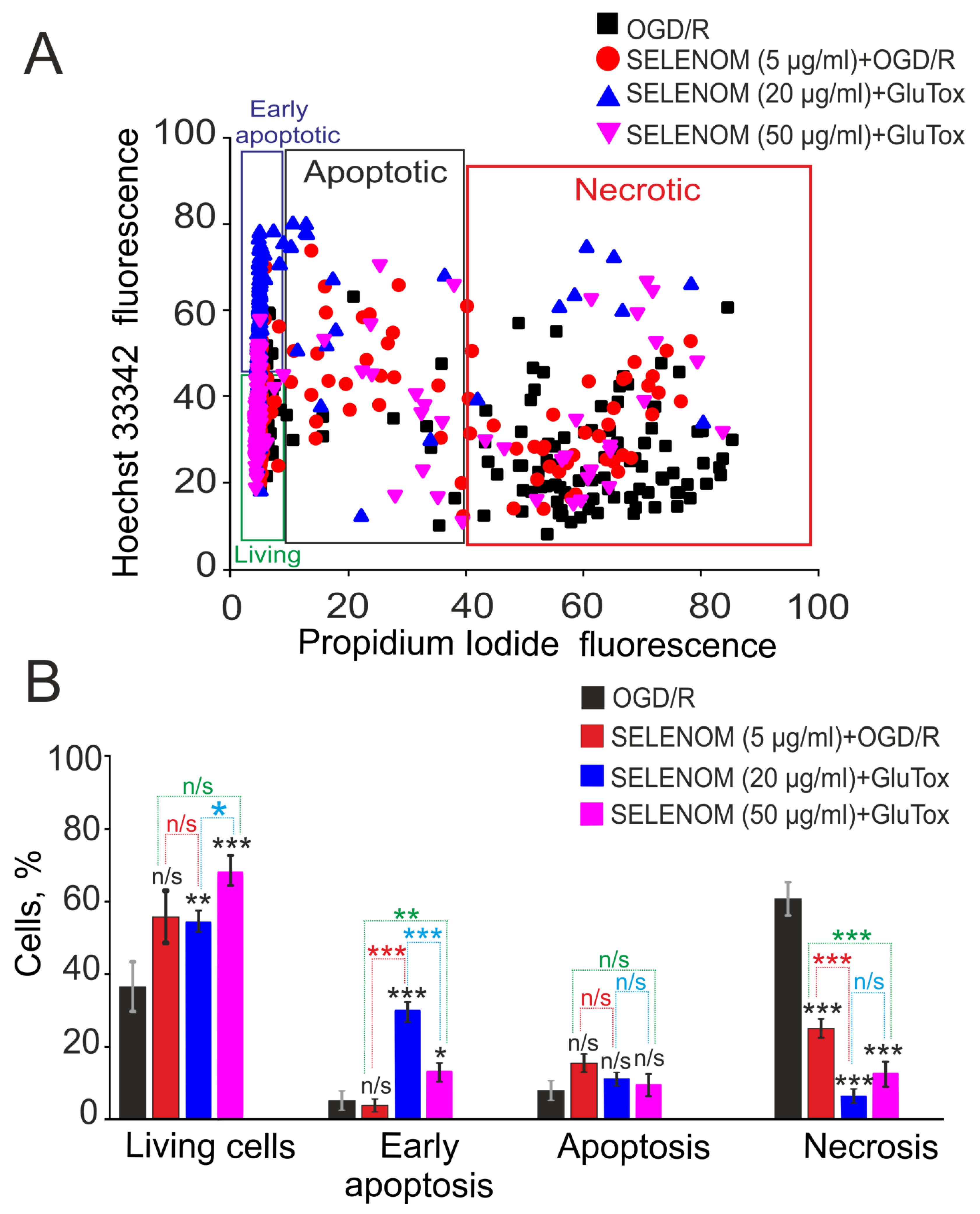 Biomedicines 12 01756 g004