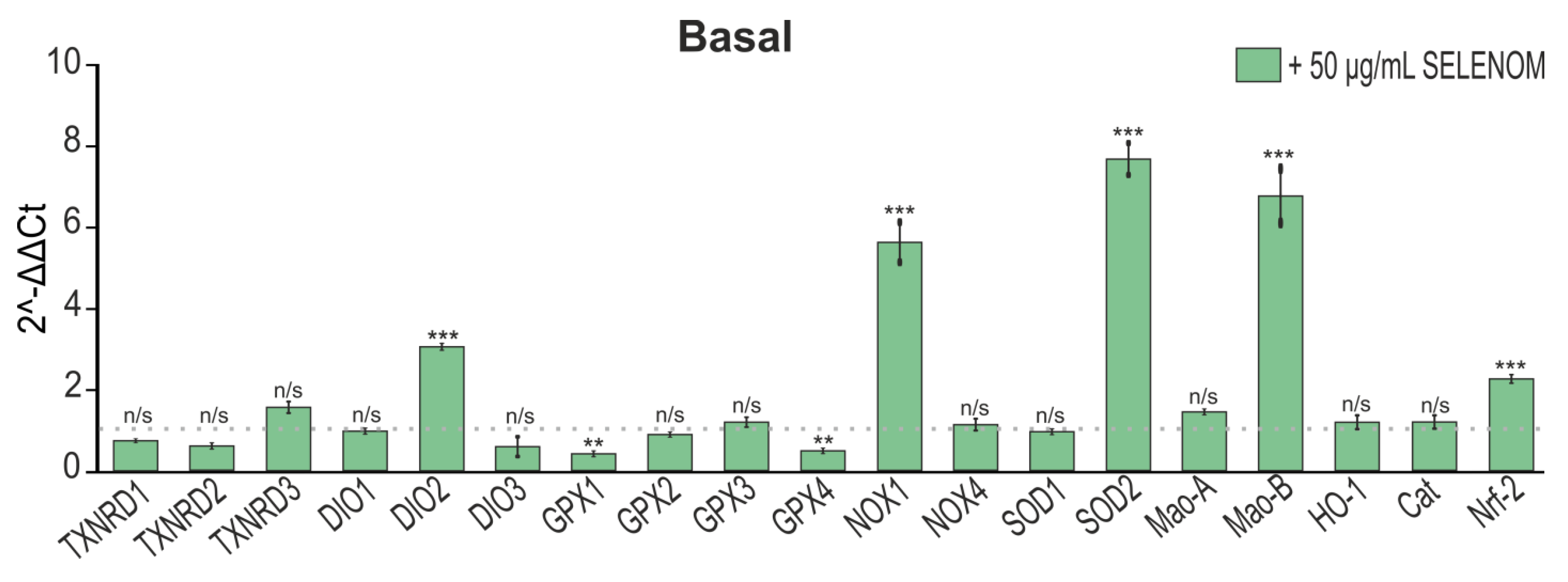 Biomedicines 12 01756 g008