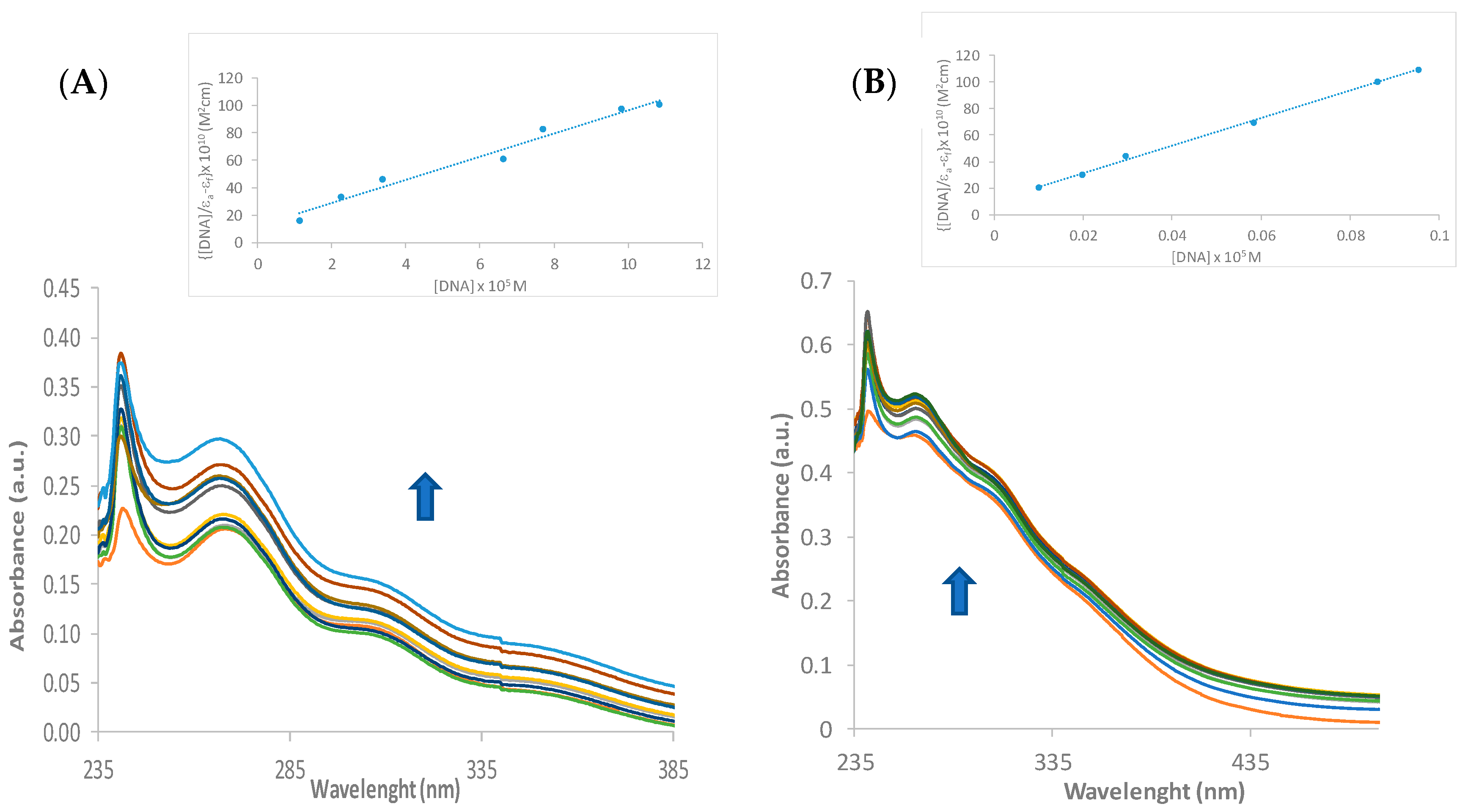 Biomedicines 12 01763 g006