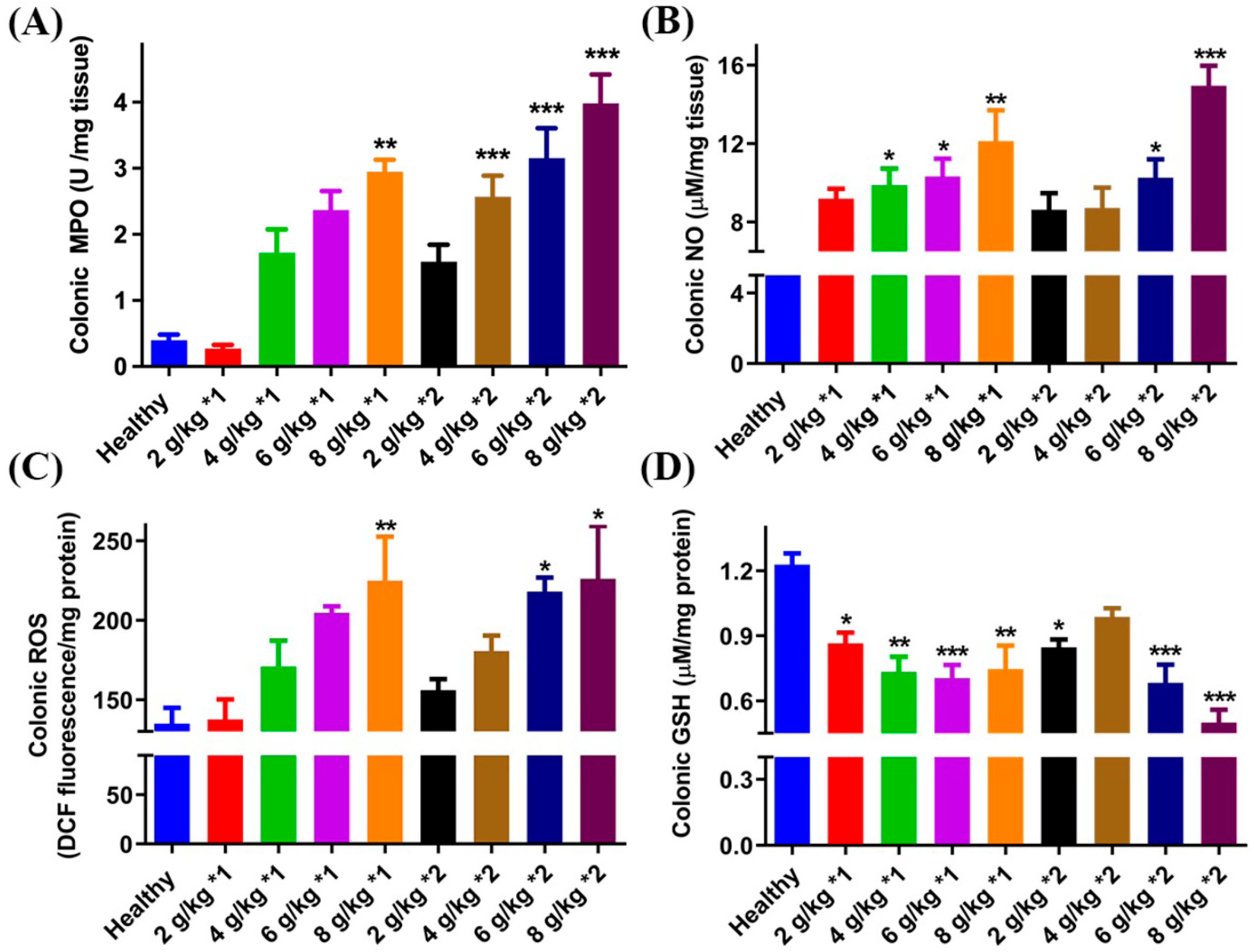 Biomedicines 12 01764 g004