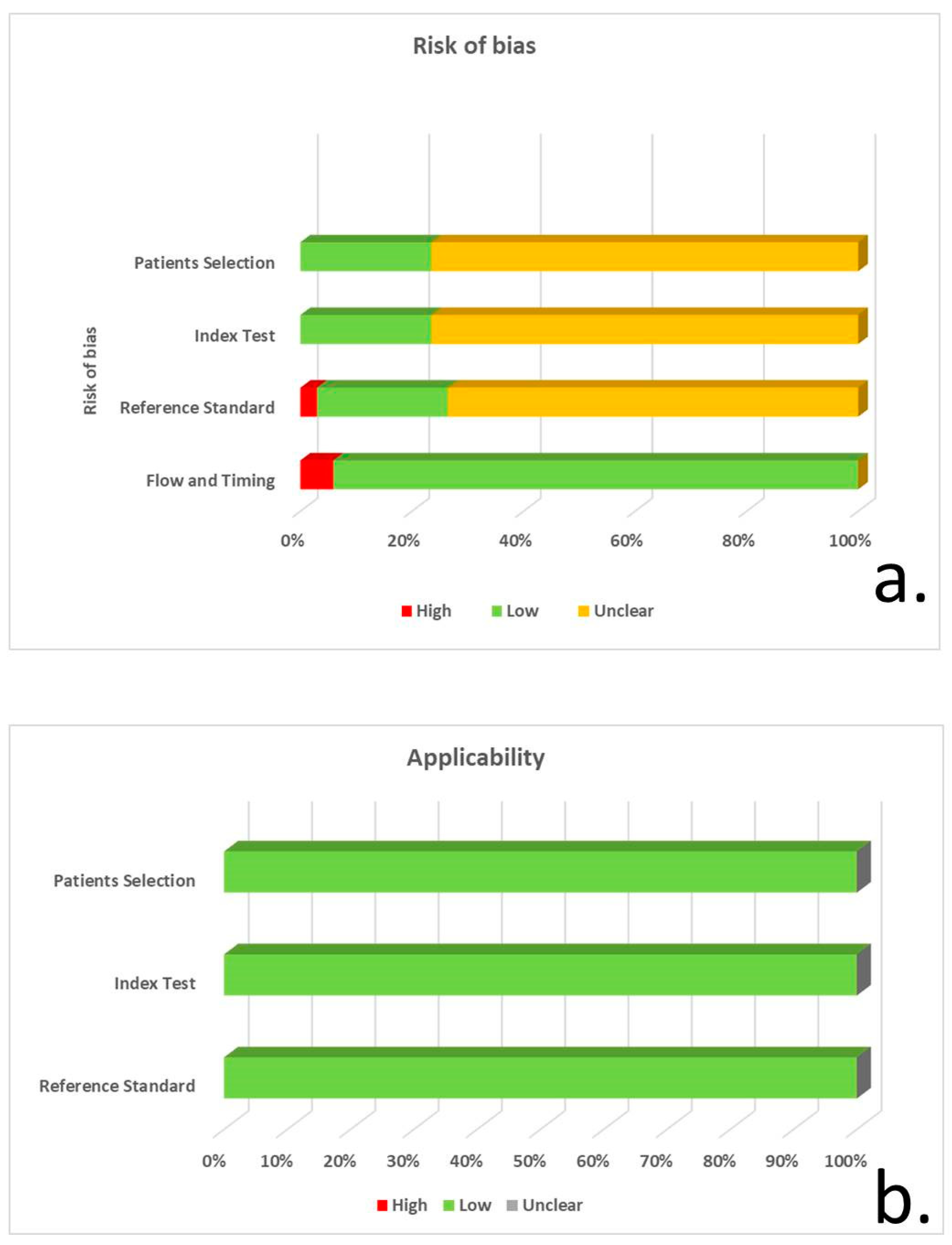 Biomedicines 12 01781 g002