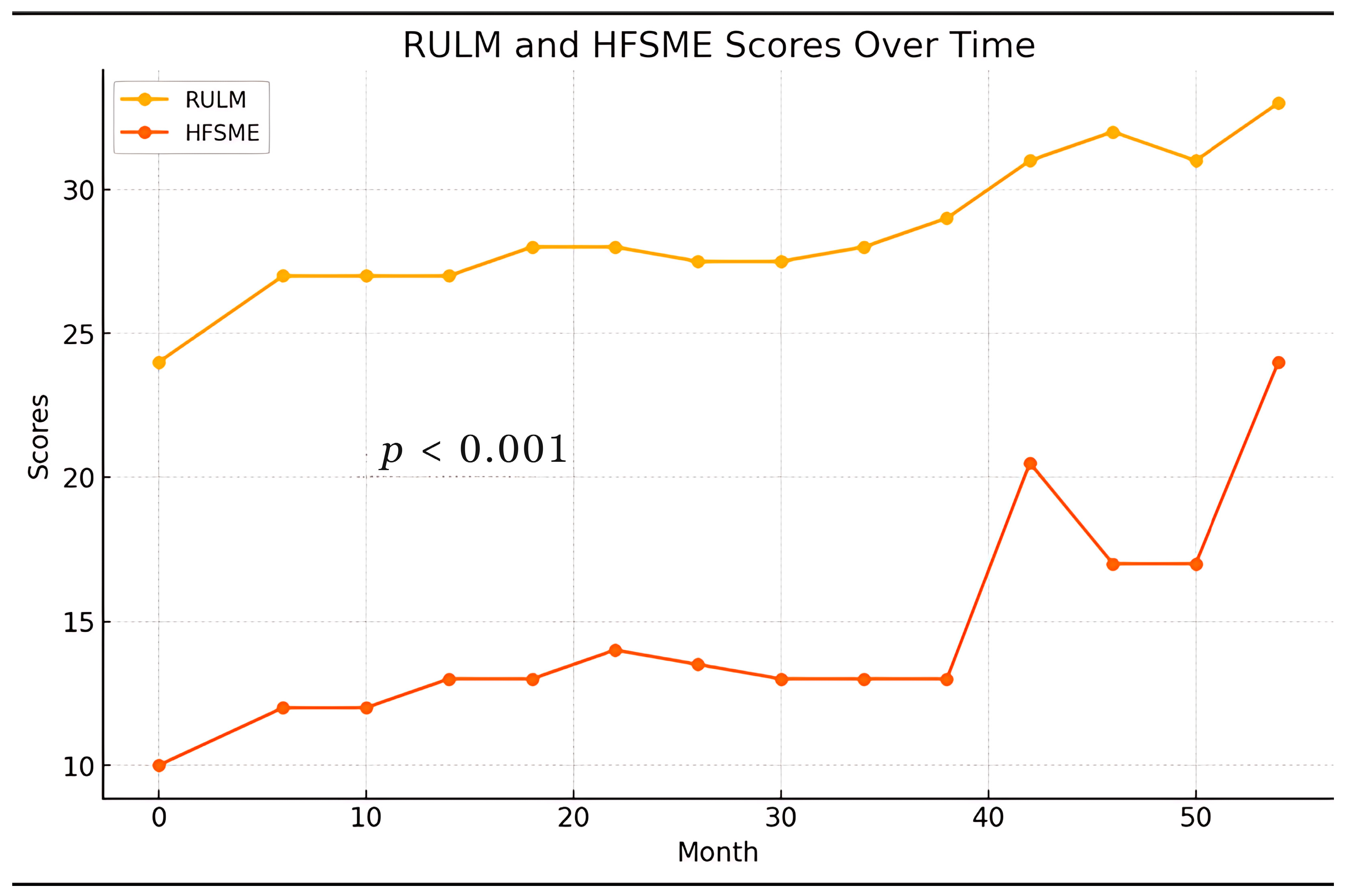 Biomedicines 12 01782 g001