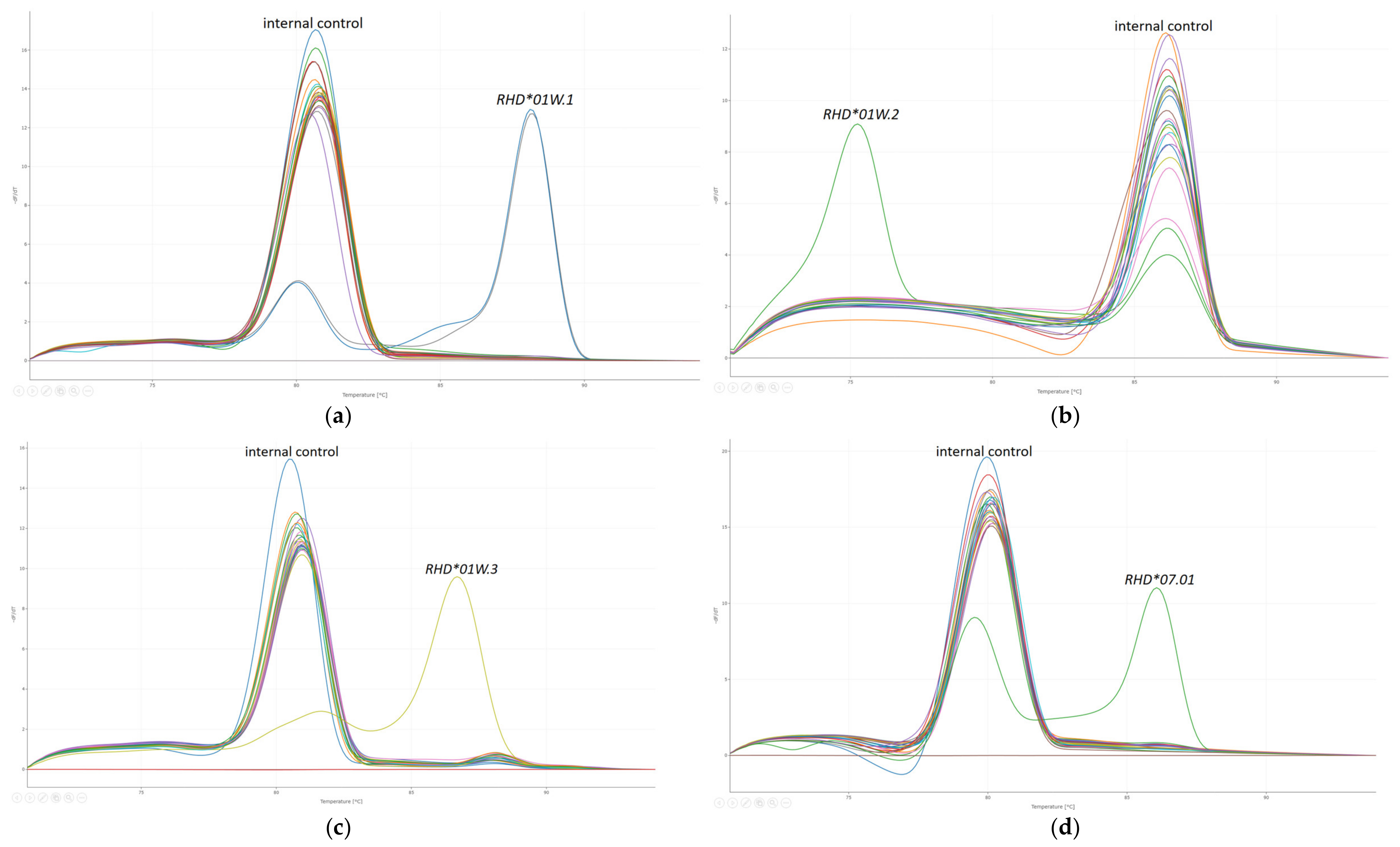 Biomedicines 12 01785 g001