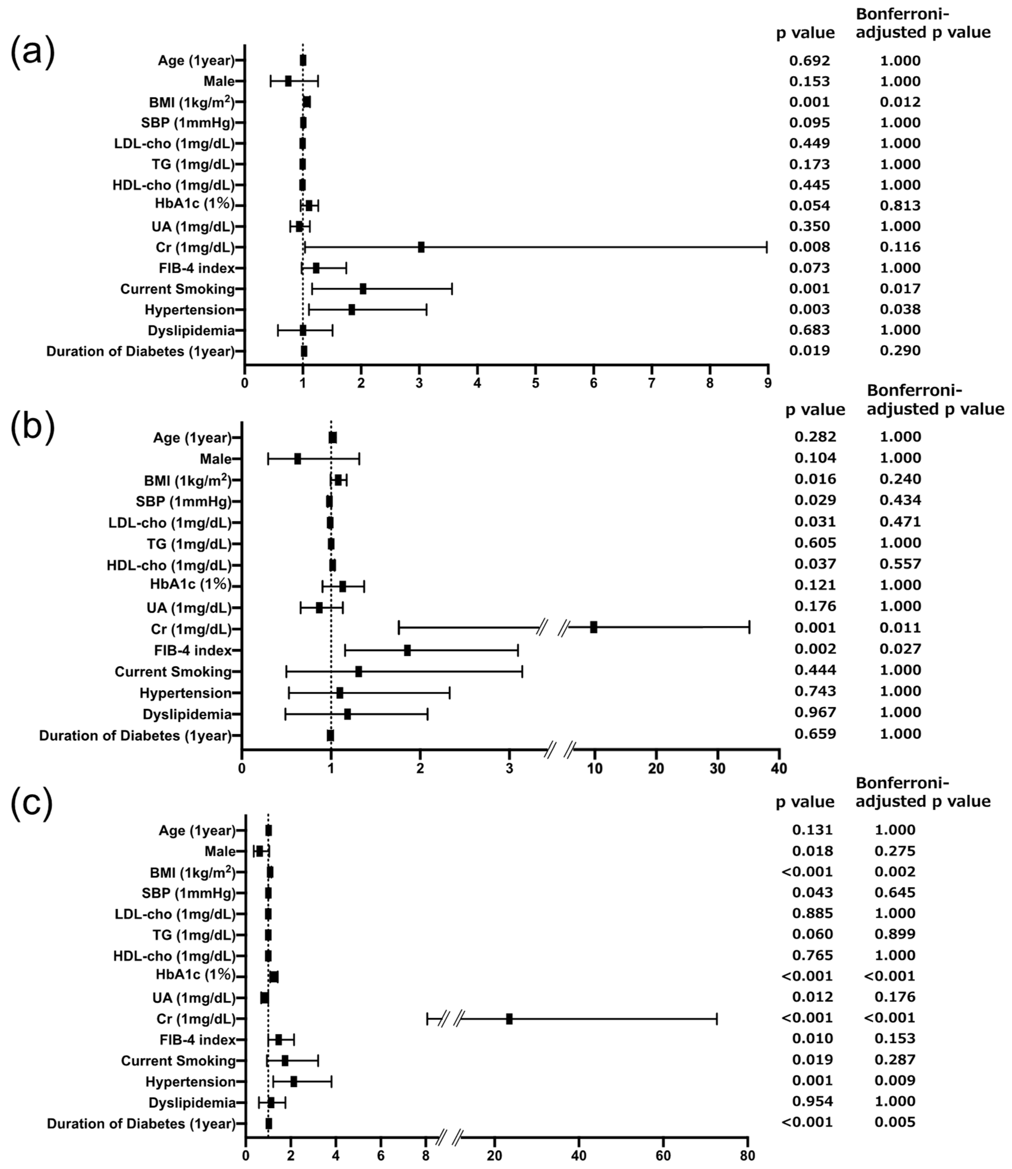 Biomedicines 12 01789 g001