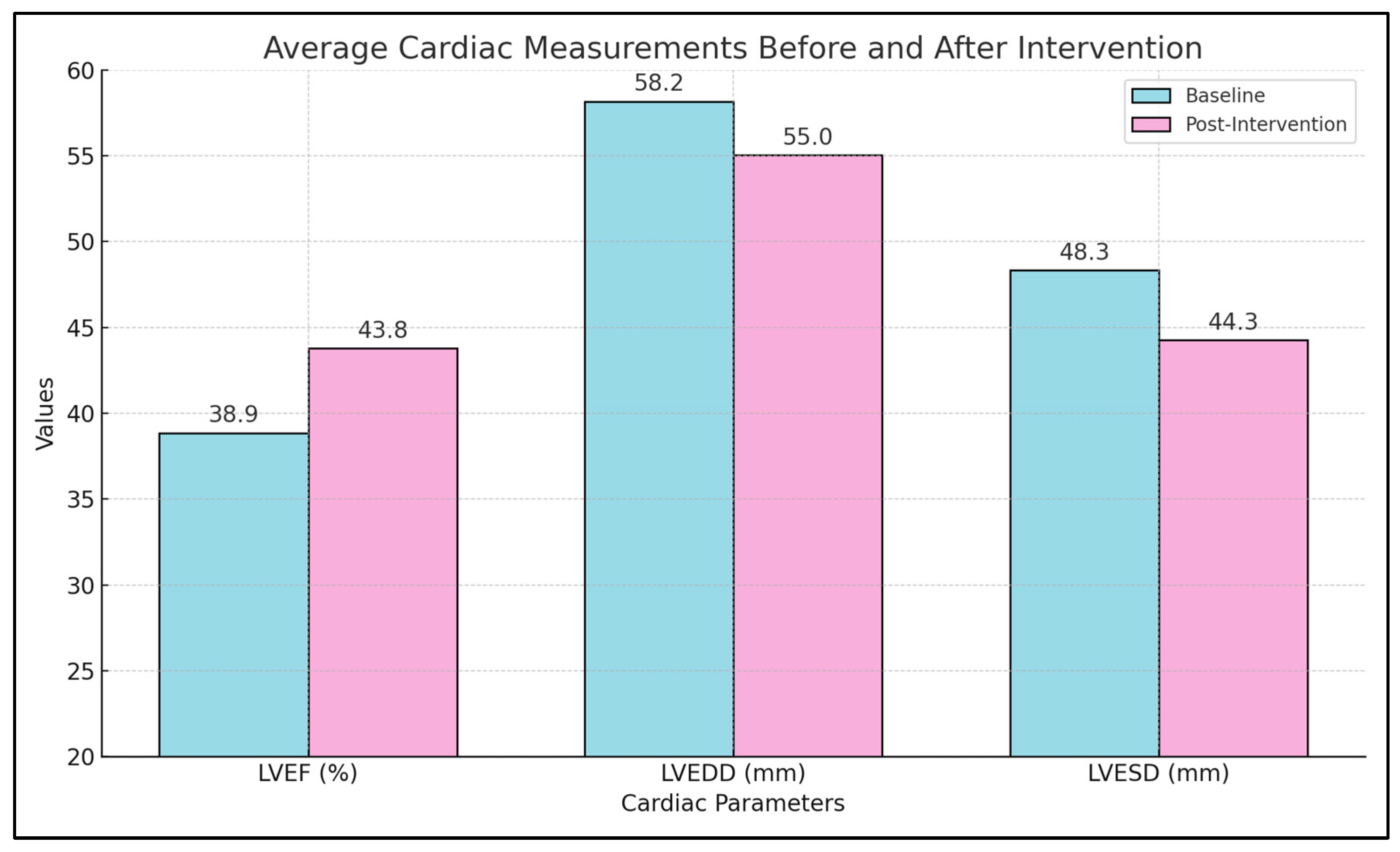 Biomedicines 12 01791 g002