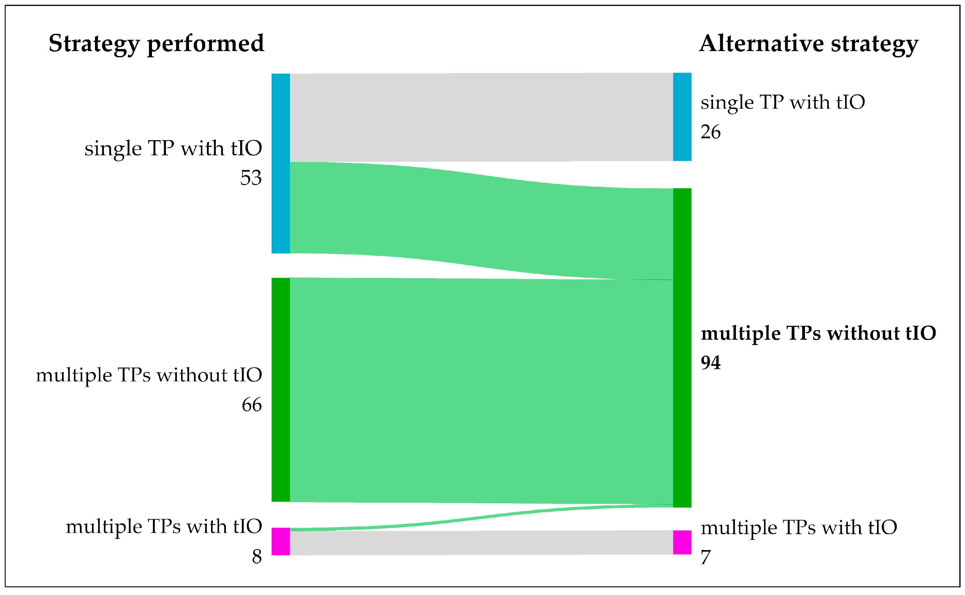 Biomedicines 12 01794 g002