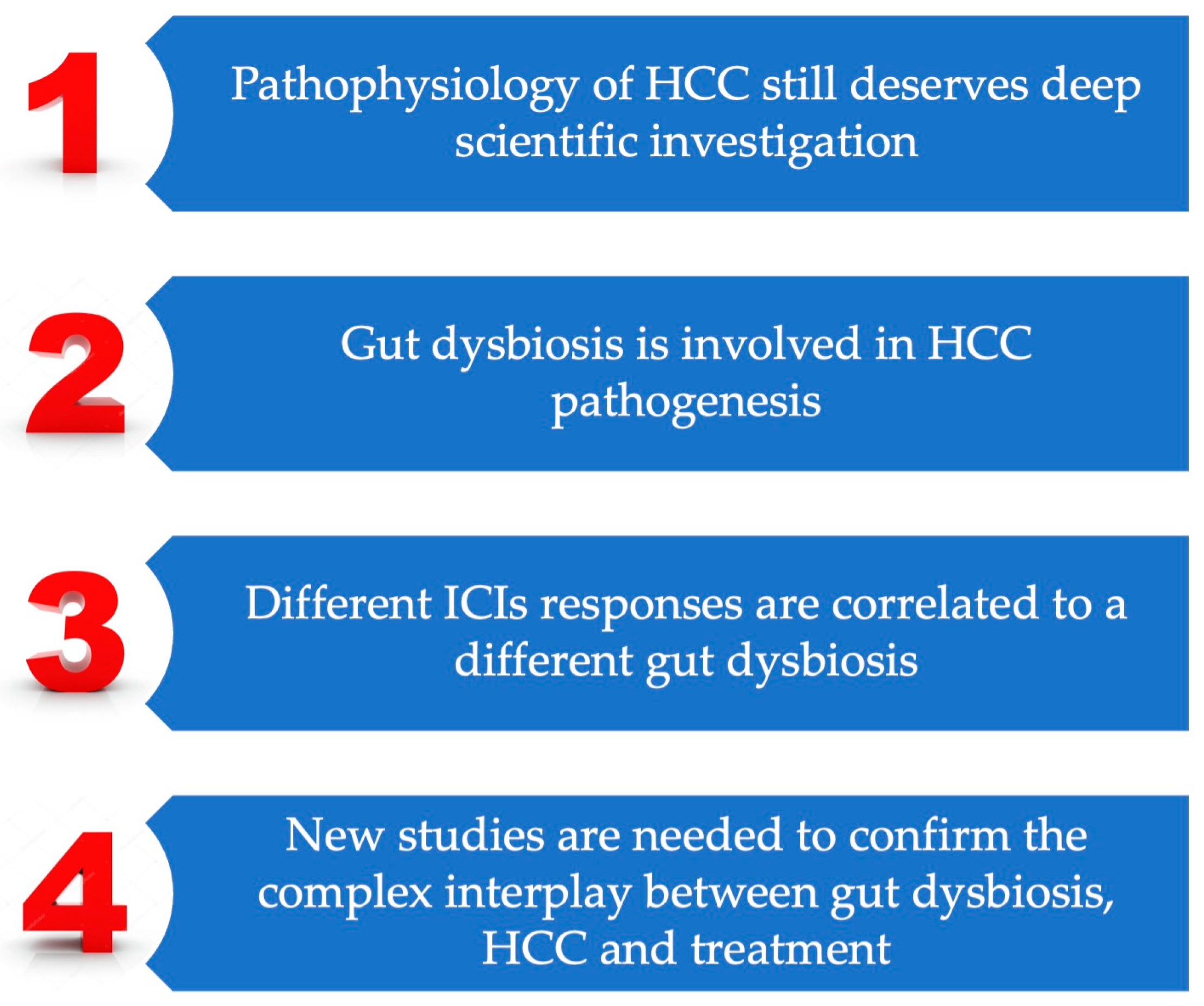 Biomedicines 12 01797 g002