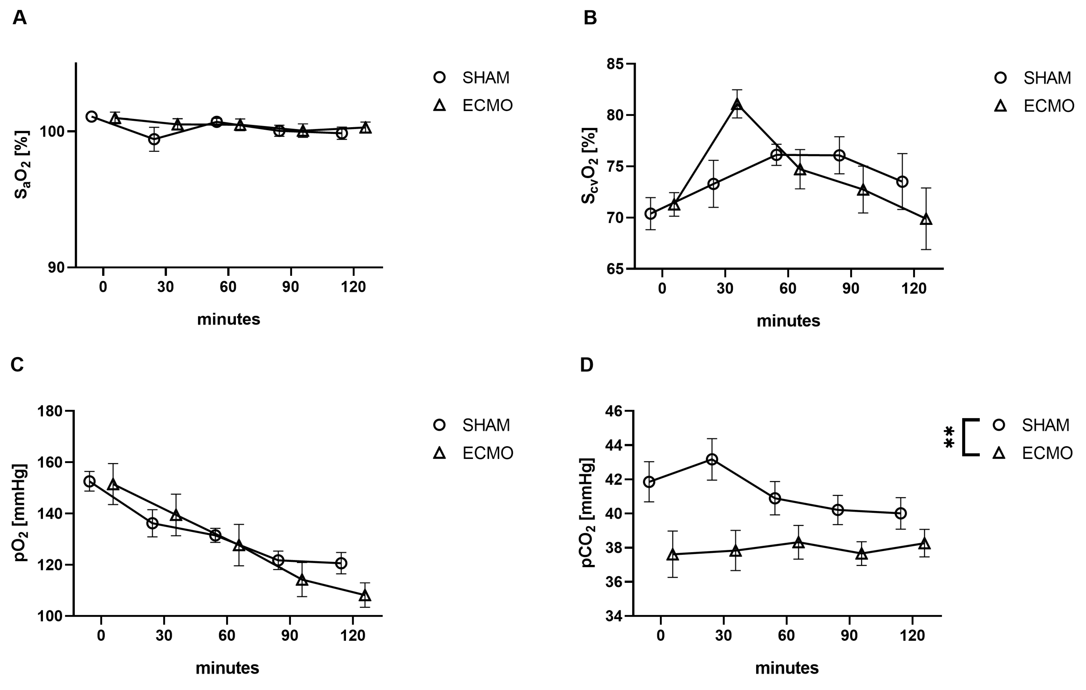 Biomedicines 12 01819 g002