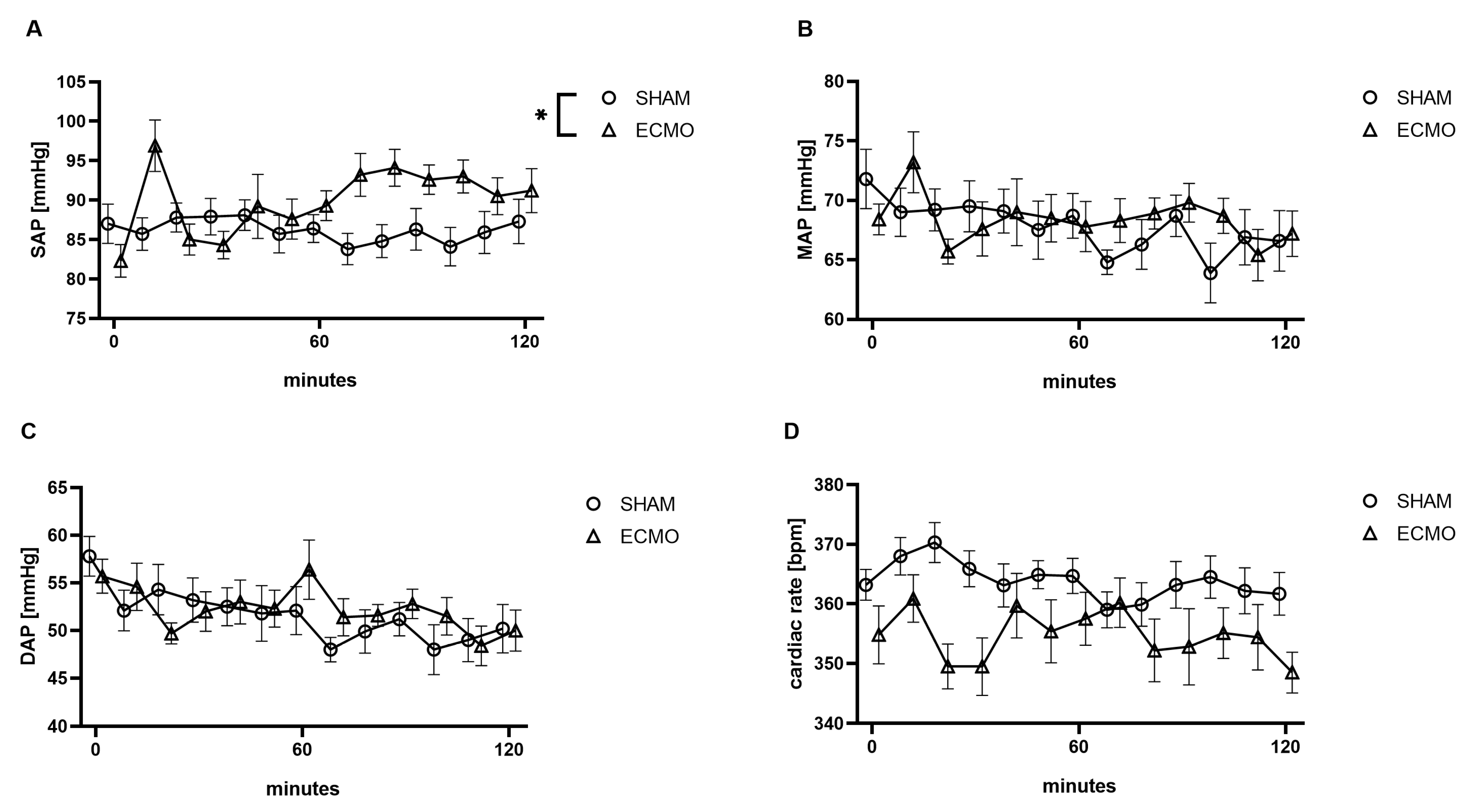 Biomedicines 12 01819 g003