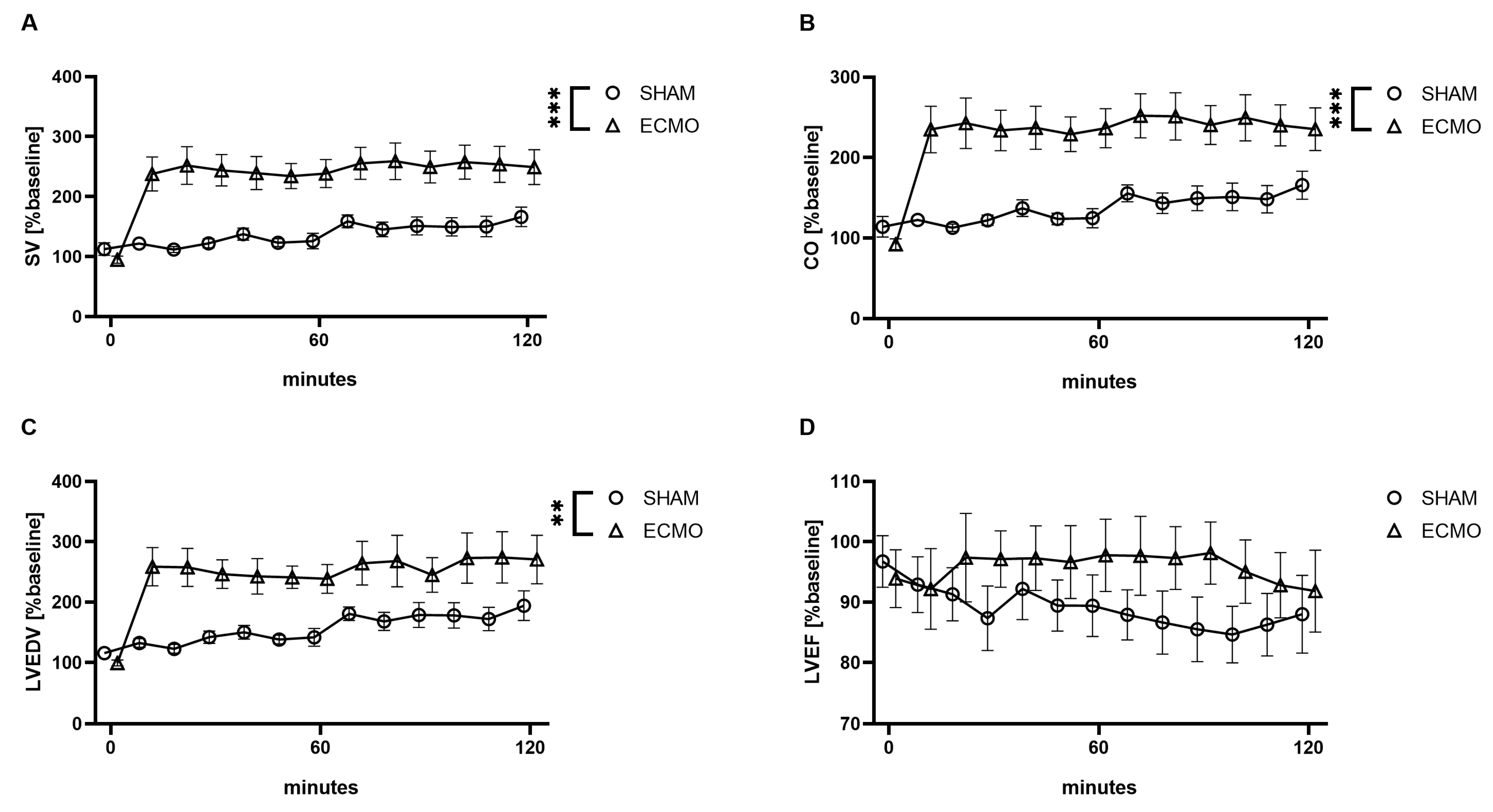 Biomedicines 12 01819 g004