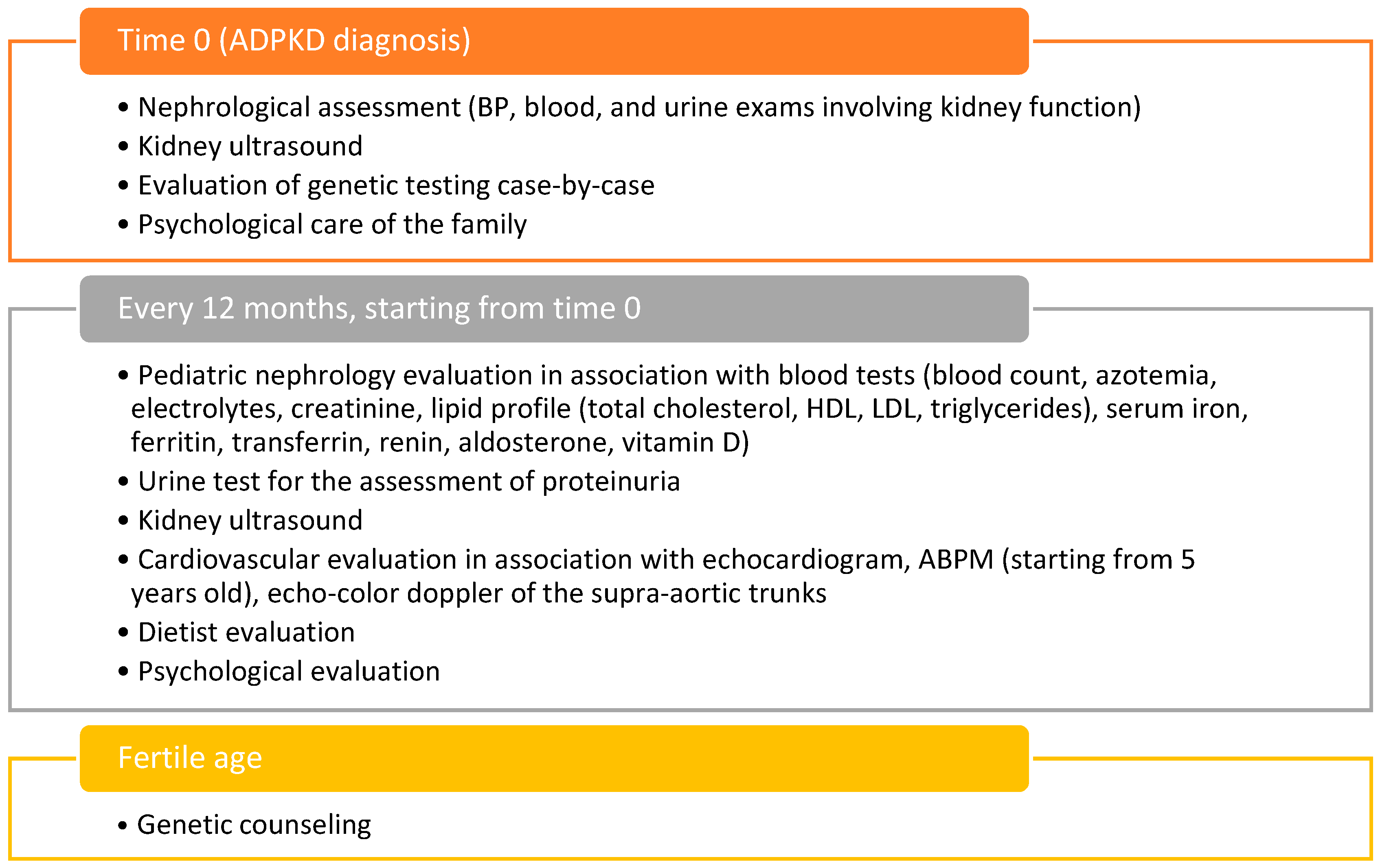 Biomedicines 12 01823 g001