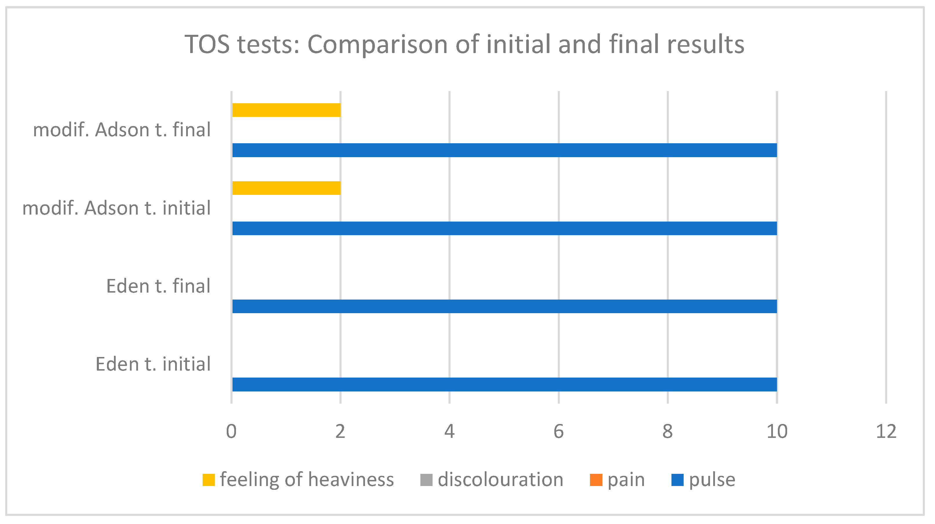 Biomedicines 12 01829 g007