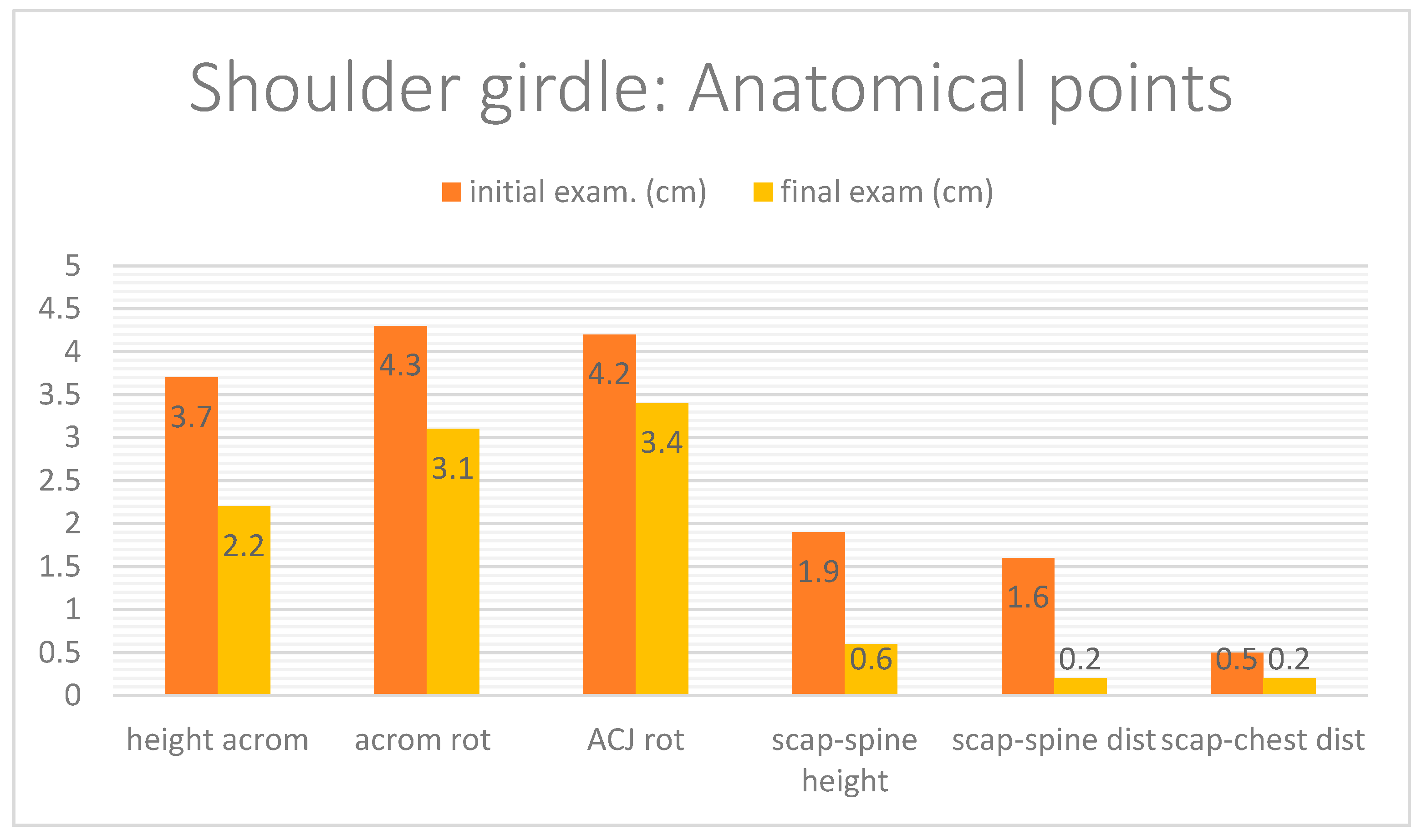Biomedicines 12 01829 g009