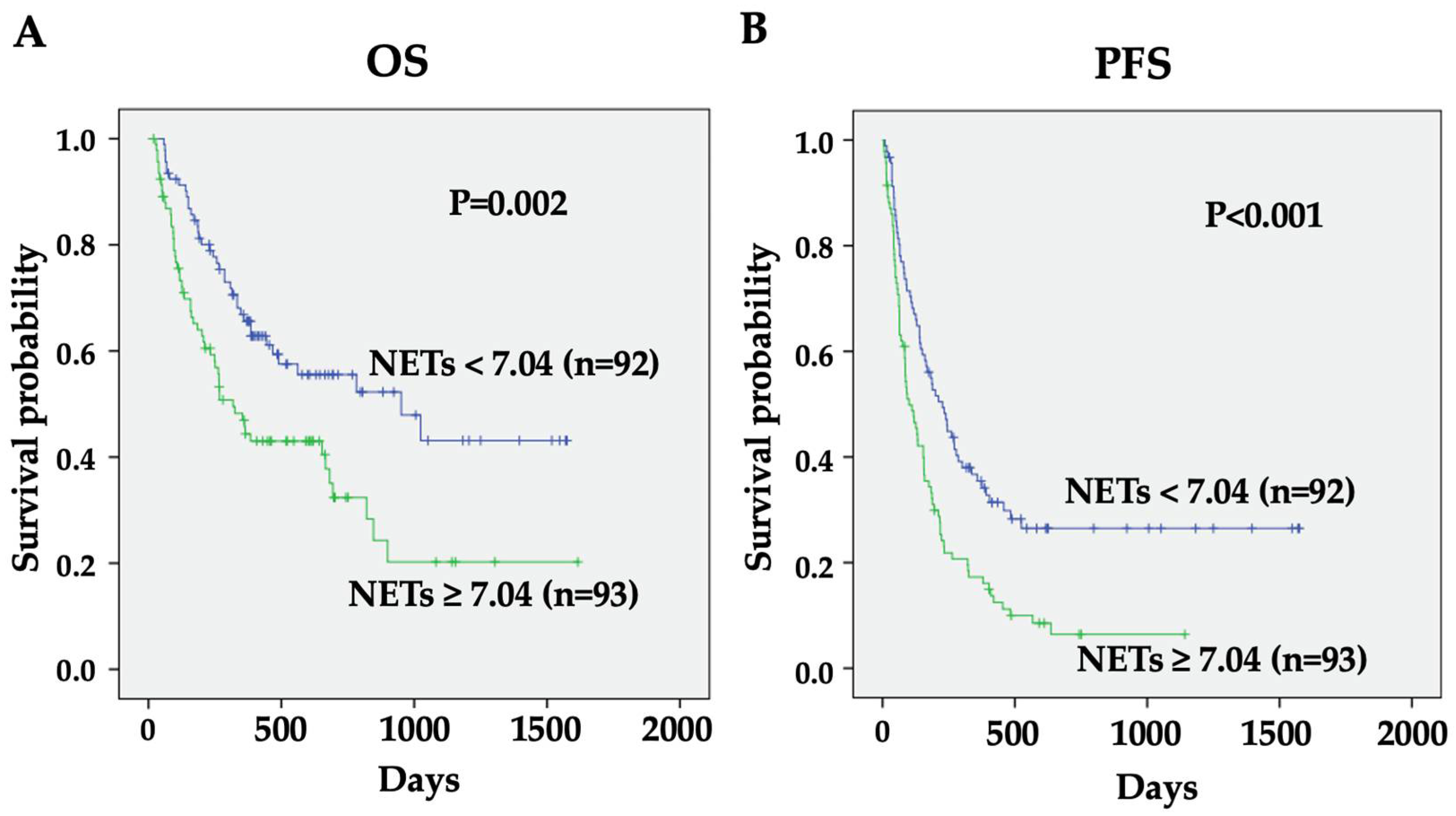 Biomedicines 12 01831 g001