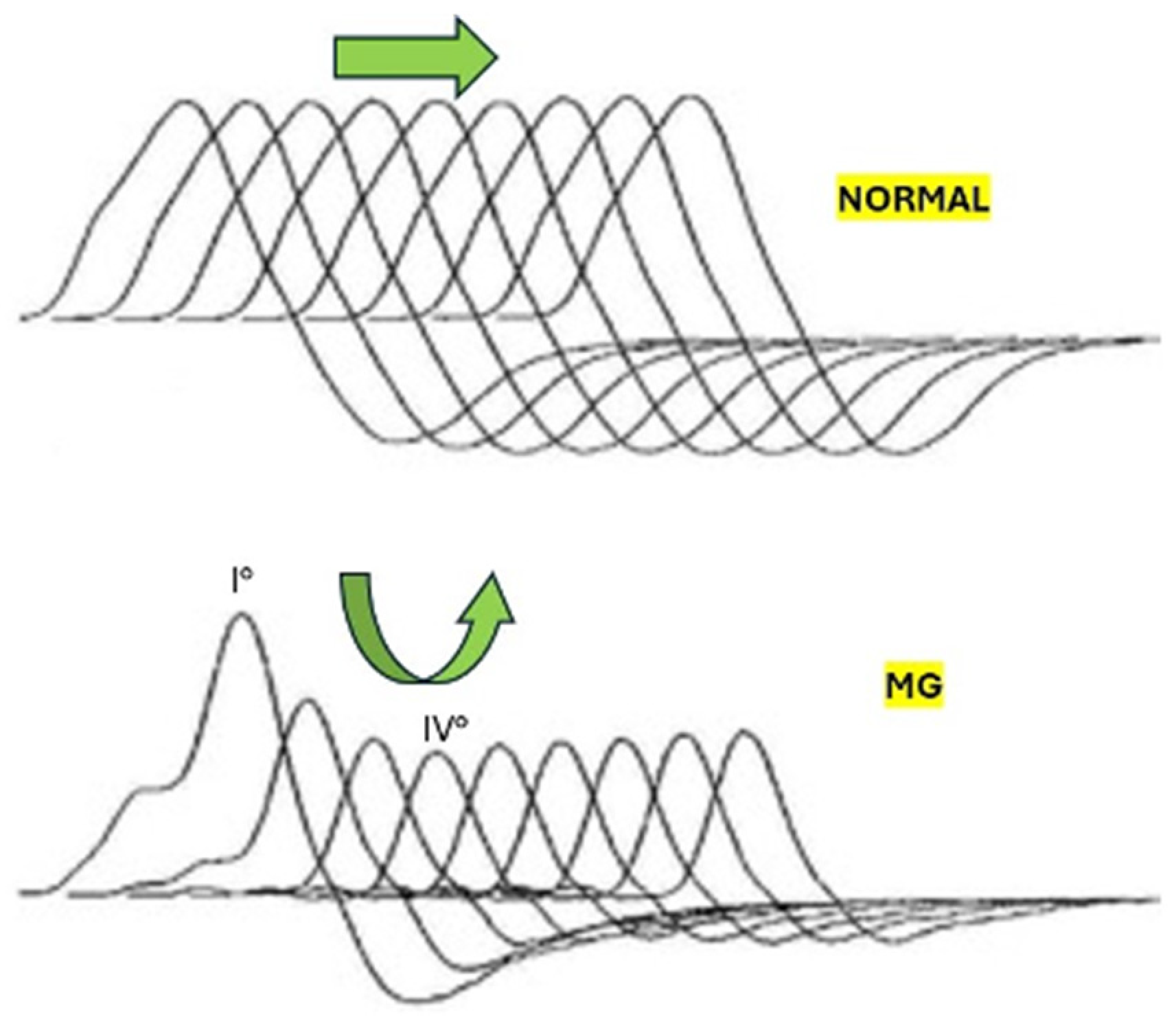 Biomedicines 12 01833 g001 Biomedicines 12 01833 g001