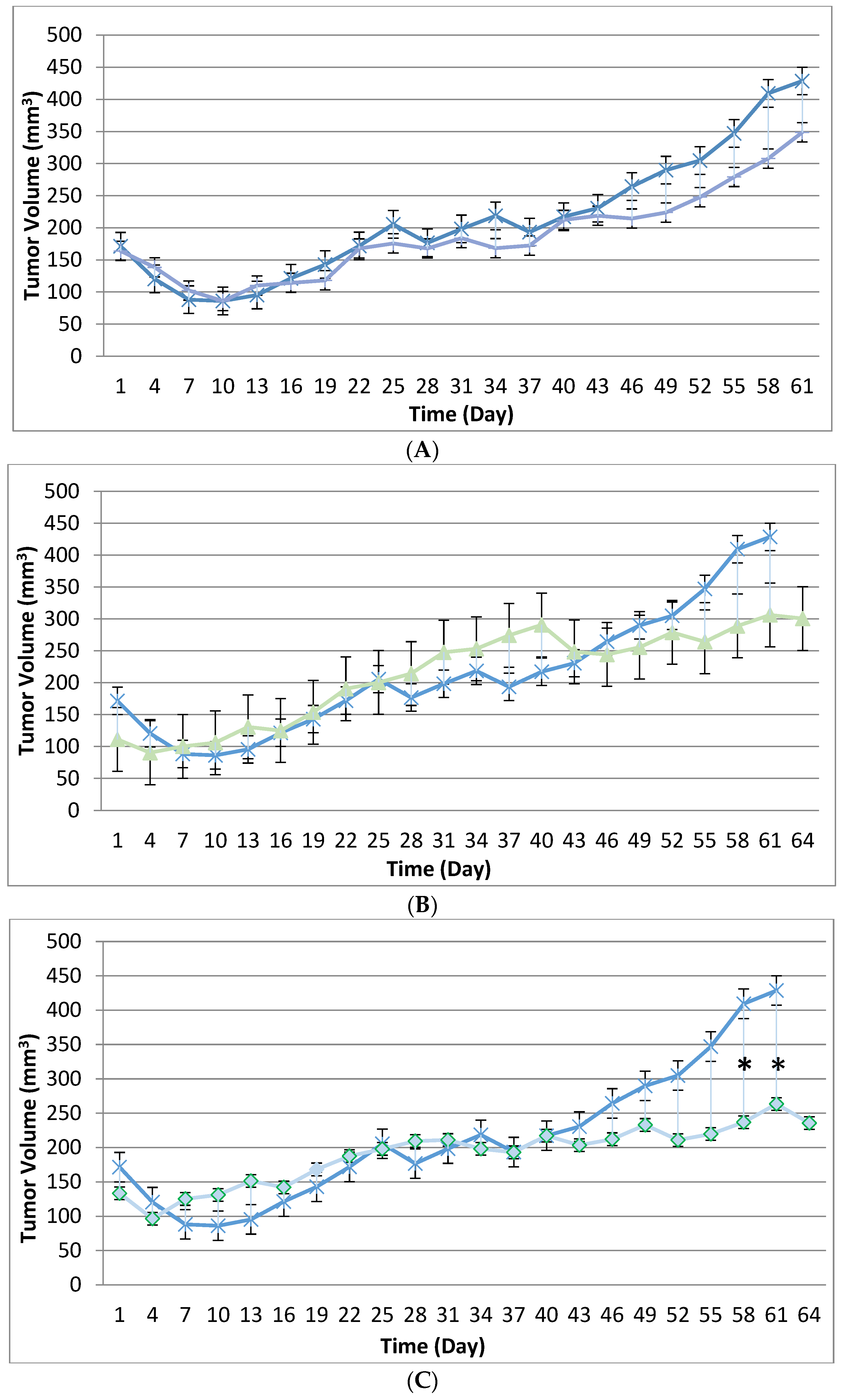 Biomedicines 12 01834 g001
