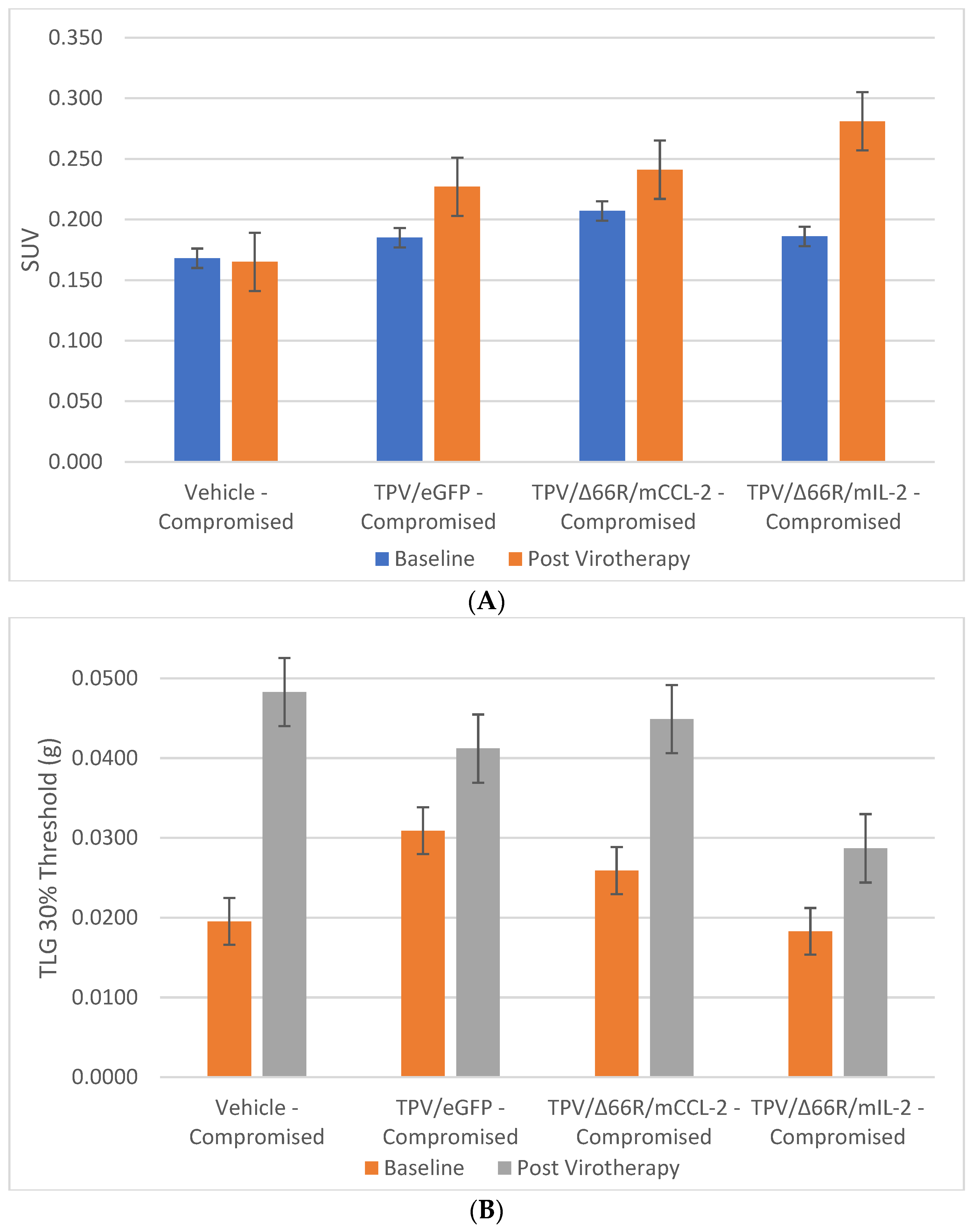 Biomedicines 12 01834 g004