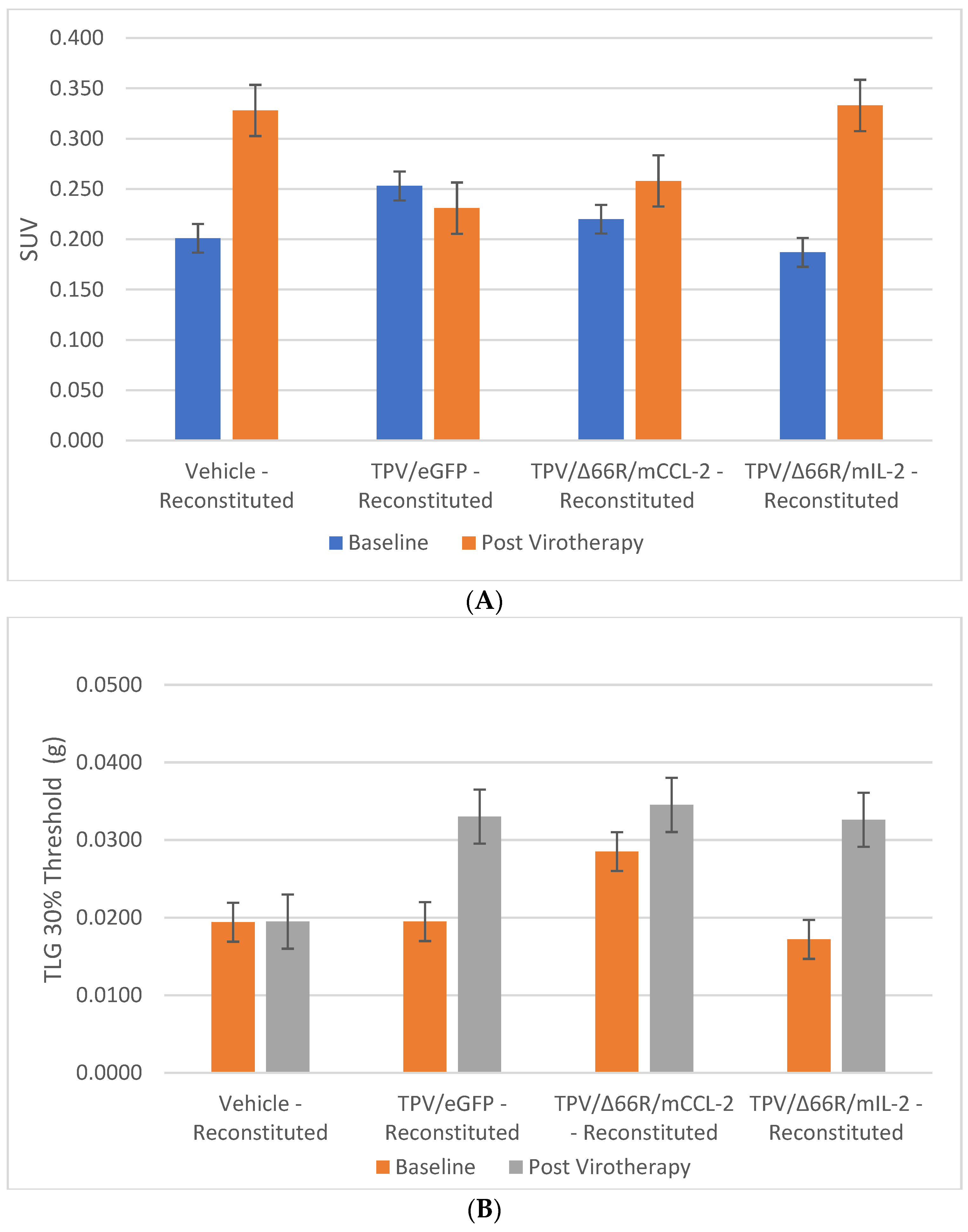 Biomedicines 12 01834 g005