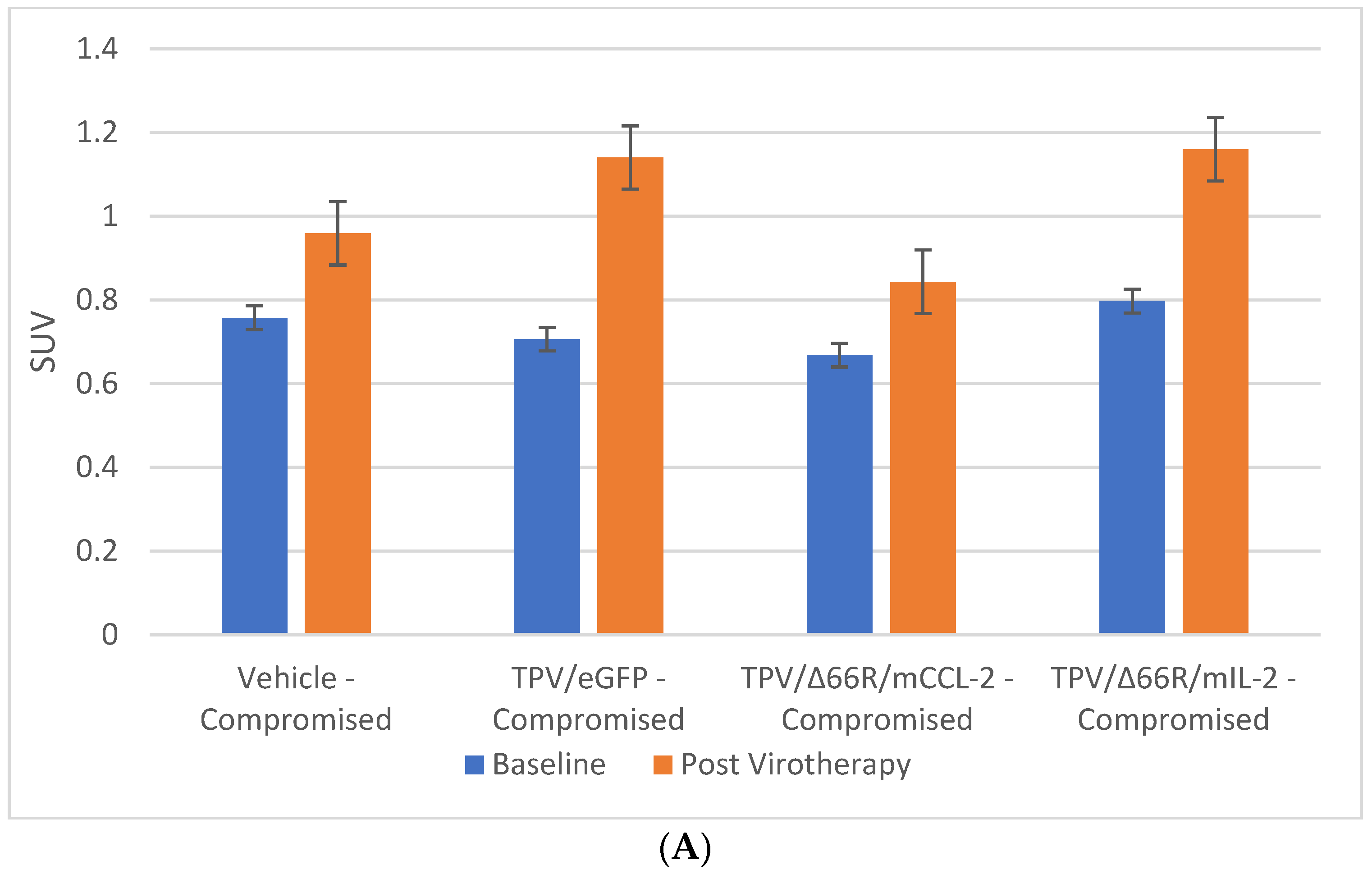 Biomedicines 12 01834 g007a