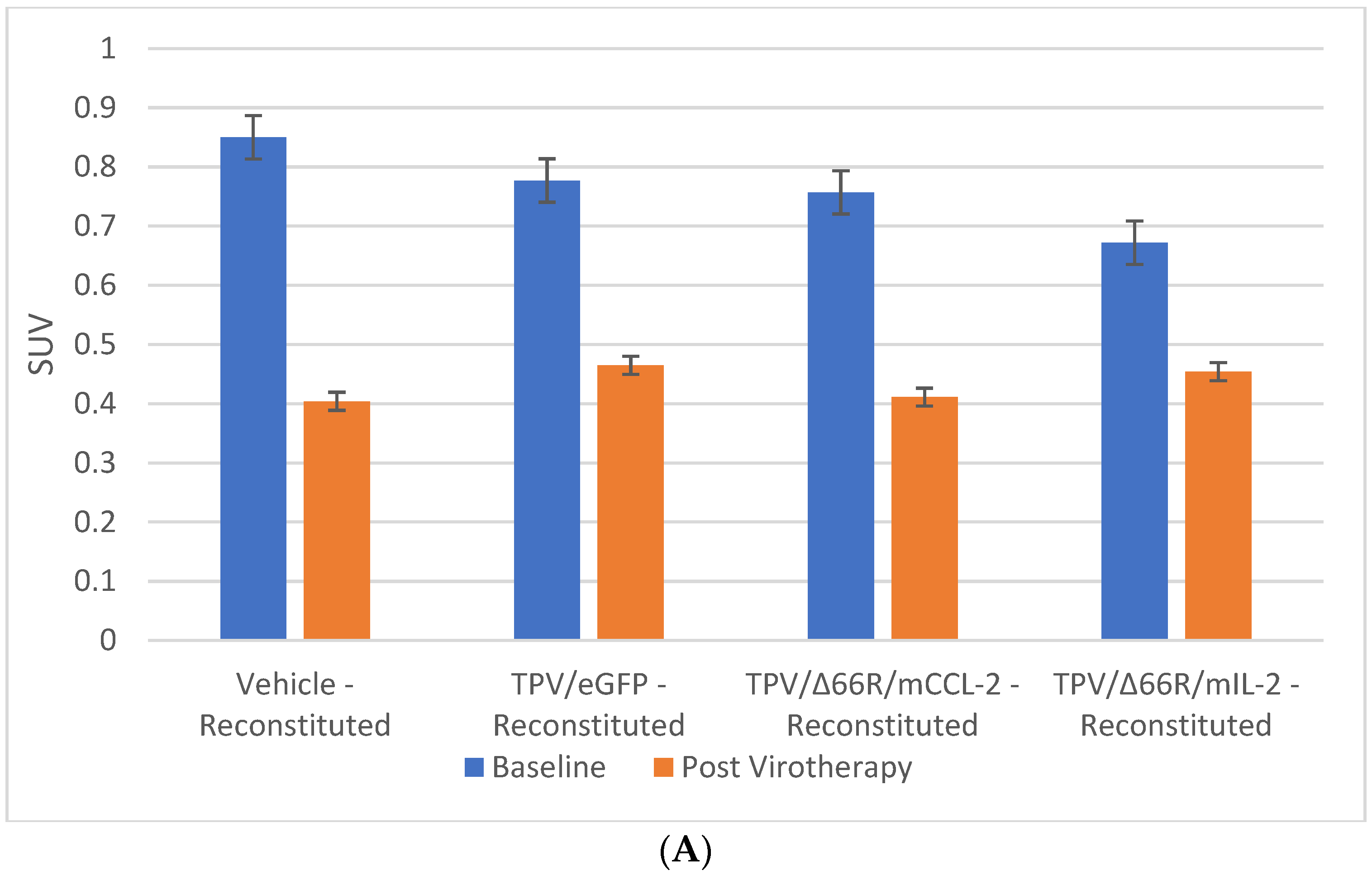 Biomedicines 12 01834 g008a