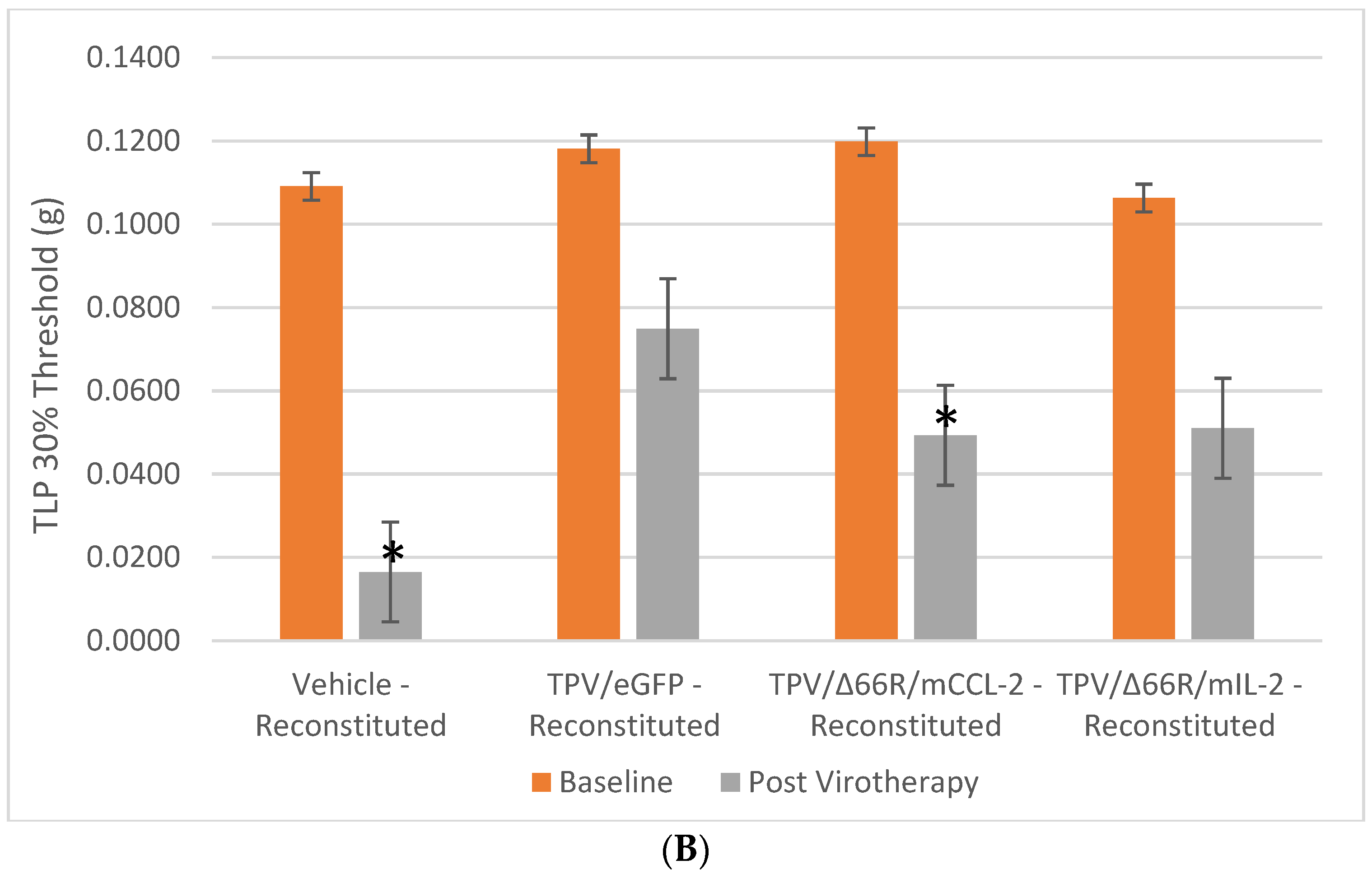 Biomedicines 12 01834 g008b