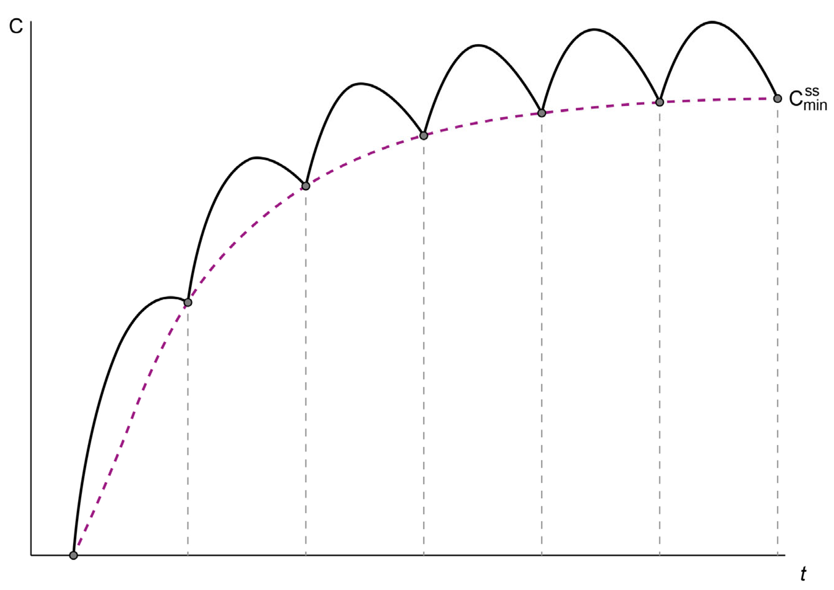 Biomedicines 12 01843 g002 Biomedicines 12 01843 g002