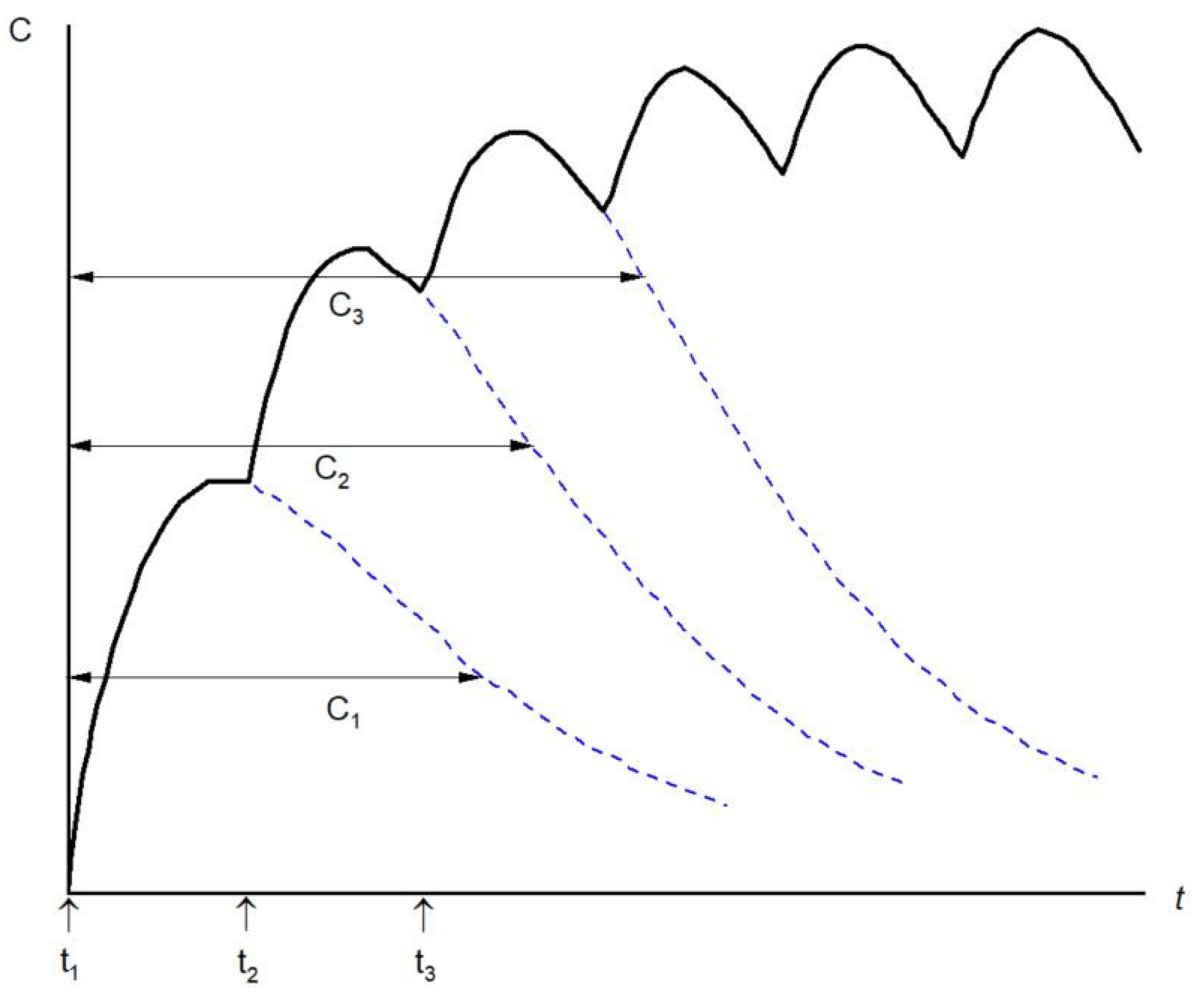 Biomedicines 12 01843 g003 Biomedicines 12 01843 g003