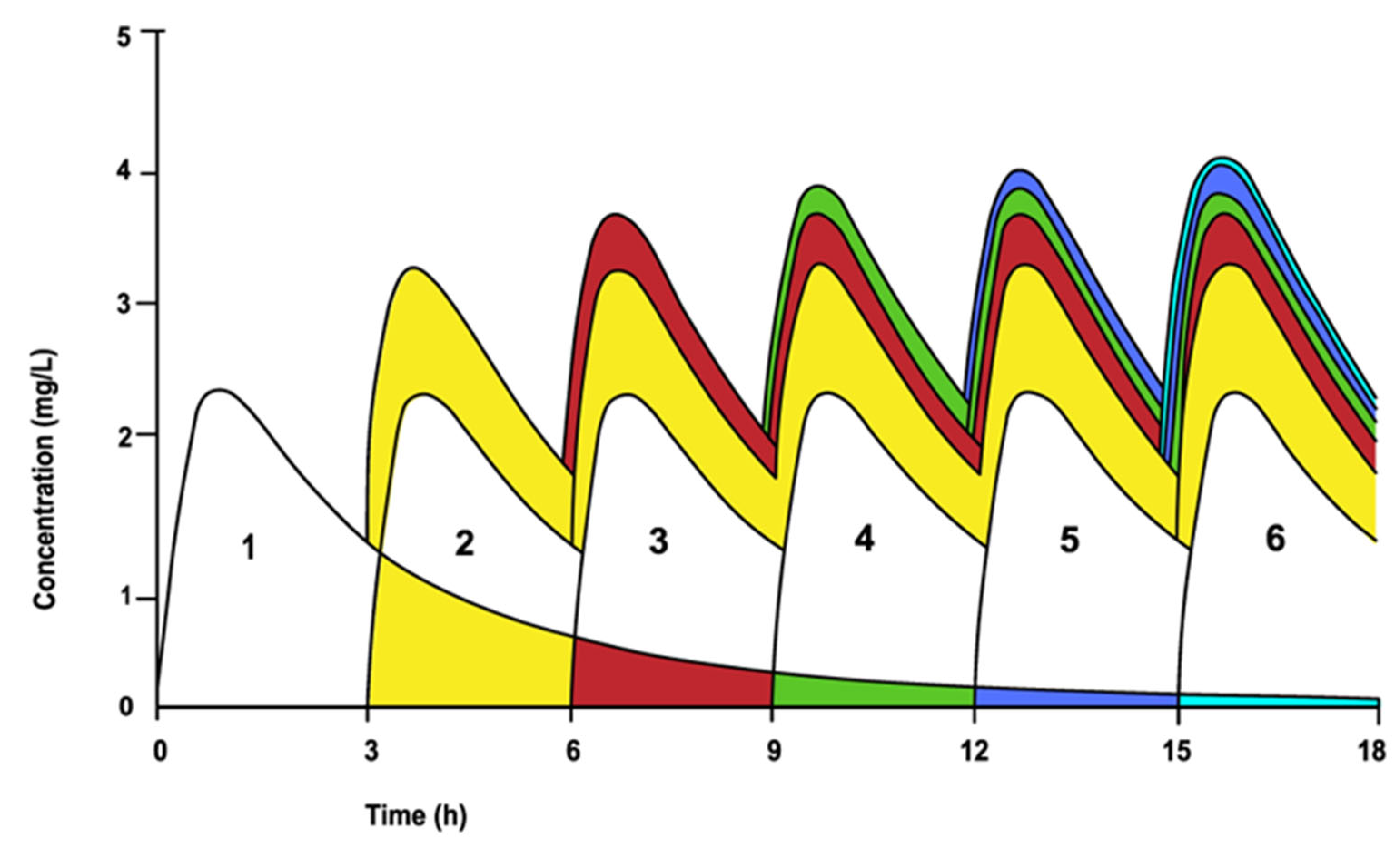 Biomedicines 12 01843 g004 Biomedicines 12 01843 g004