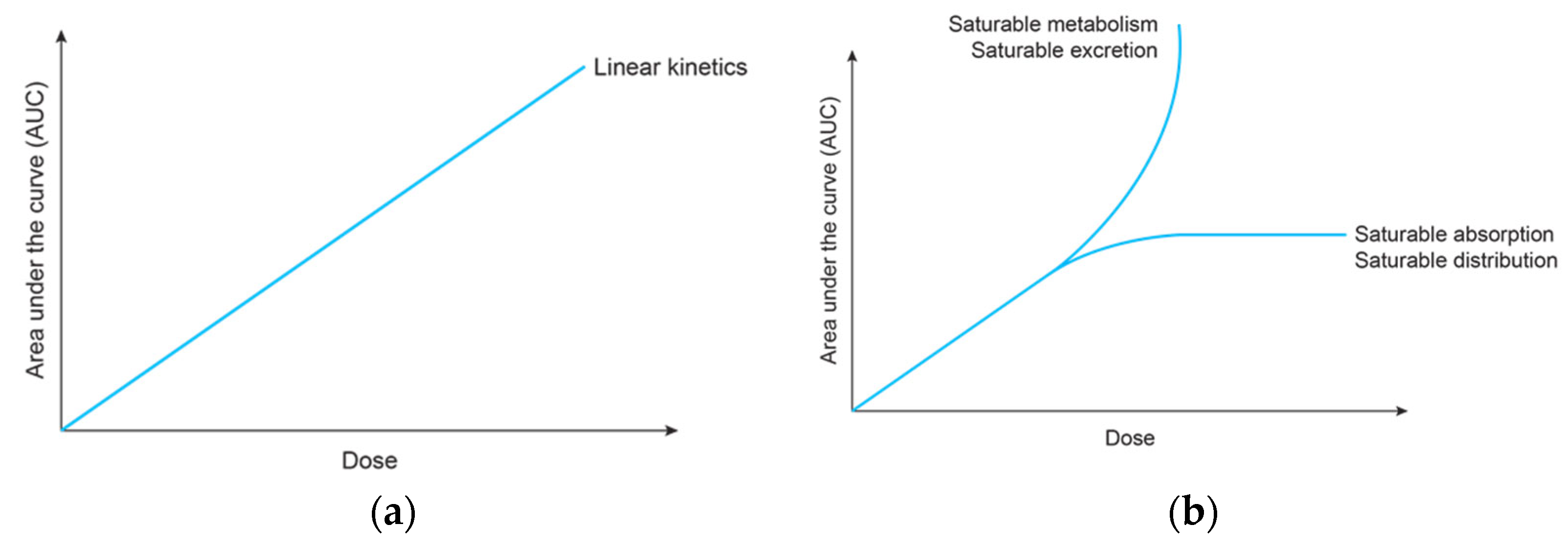 Biomedicines 12 01843 g005 Biomedicines 12 01843 g005