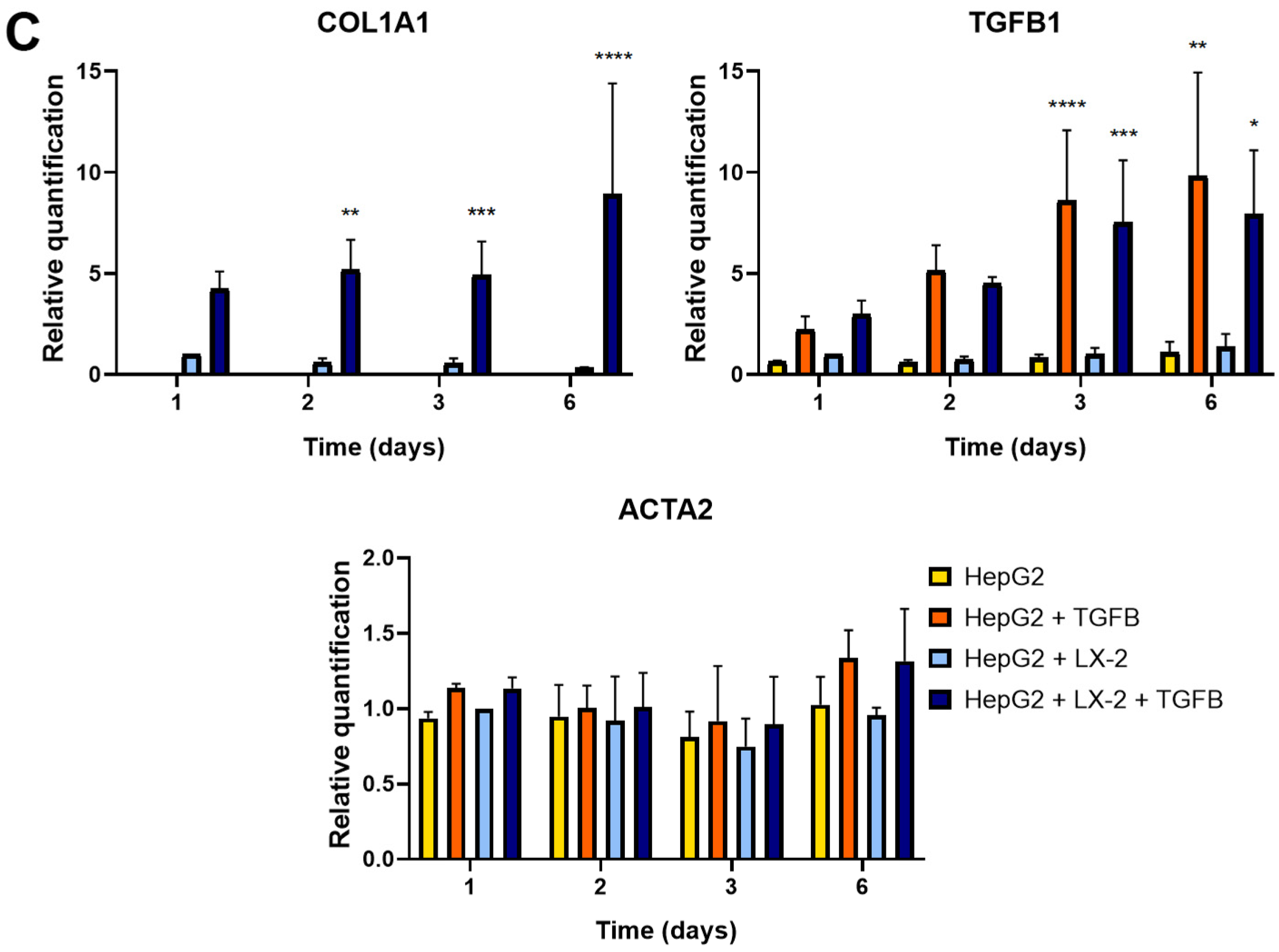 Biomedicines 12 01849 g001b