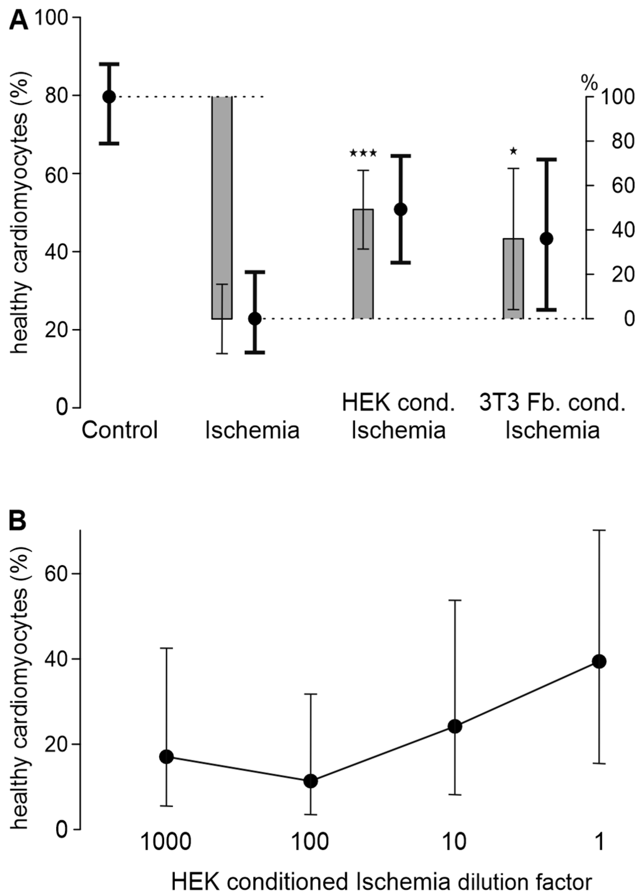 Biomedicines 12 01856 g003