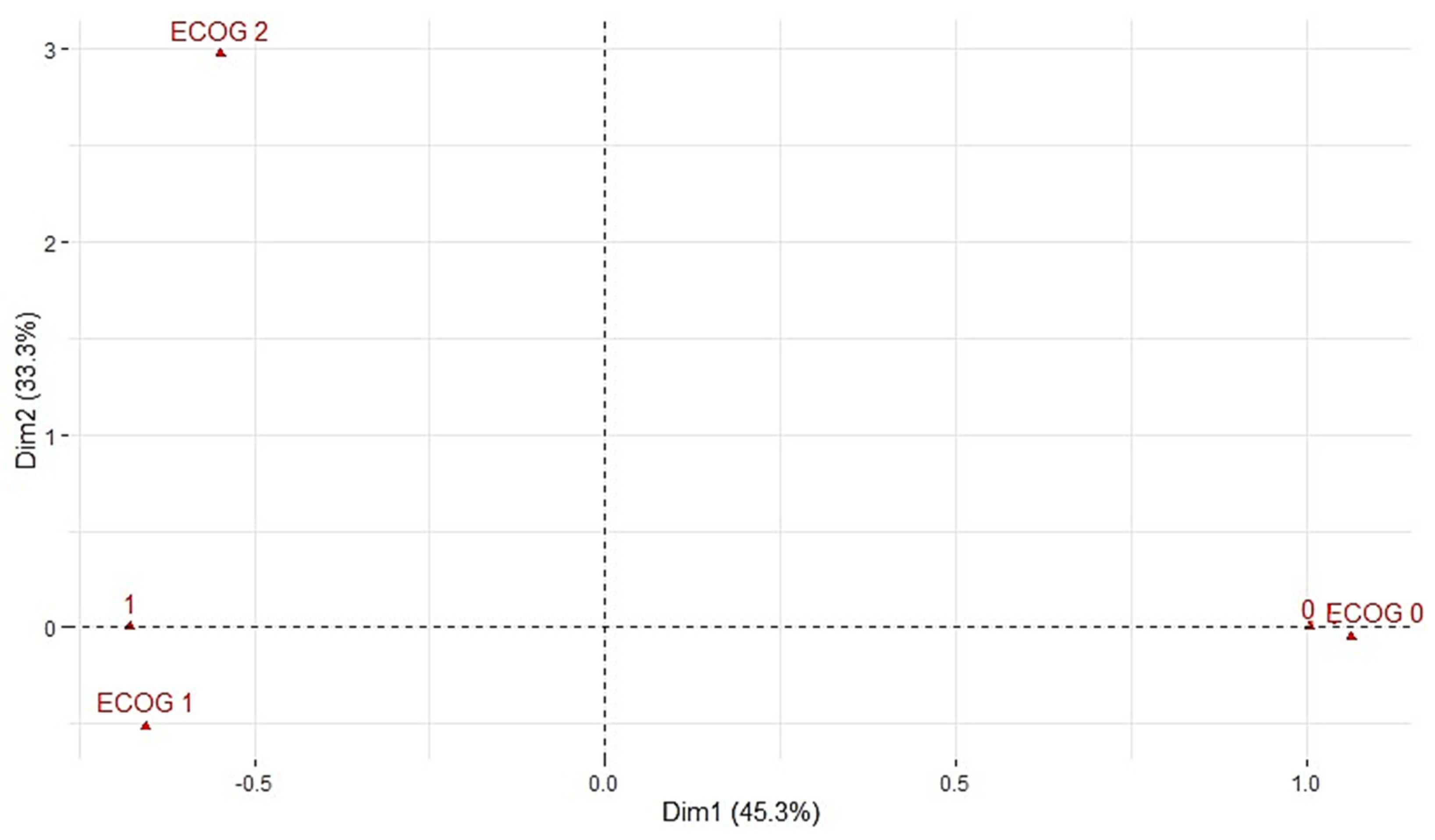 Biomedicines 12 01859 g002