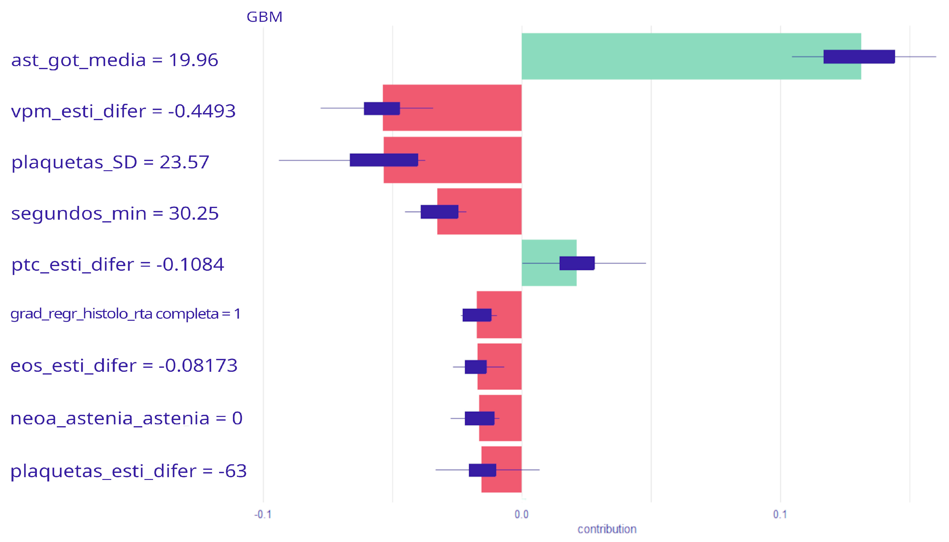 Biomedicines 12 01859 g004