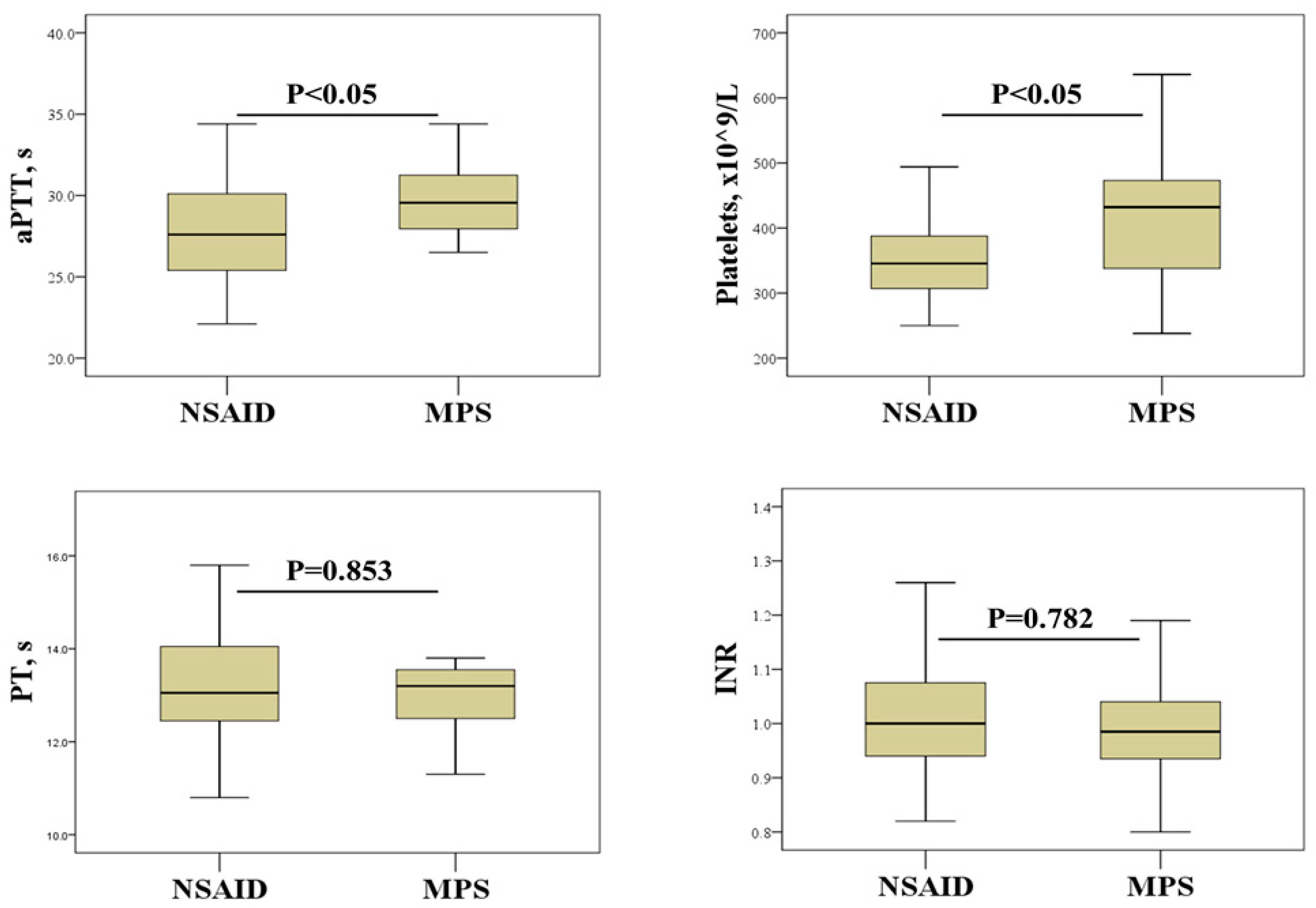 Biomedicines 12 01862 g001