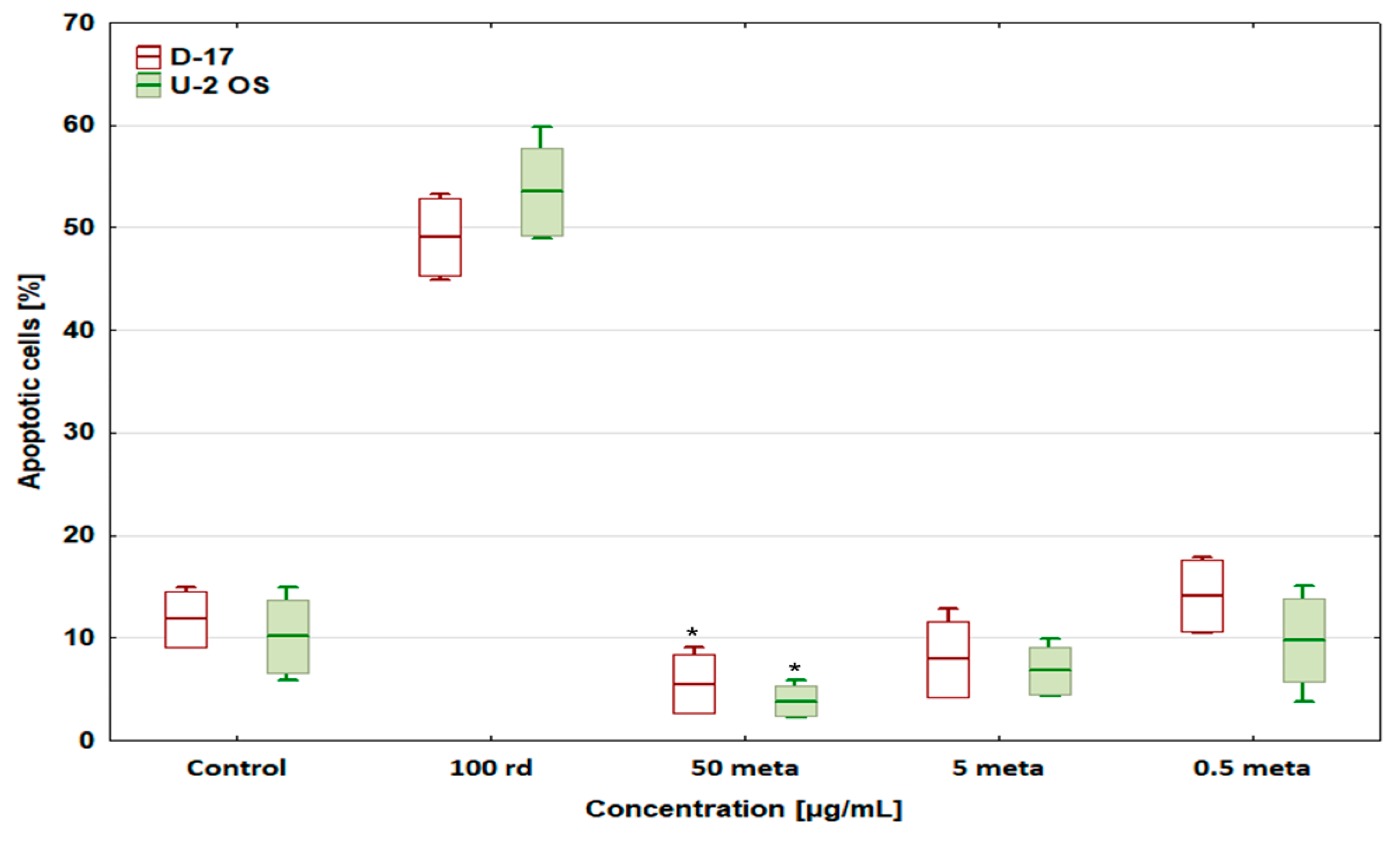 Biomedicines 12 01869 g004