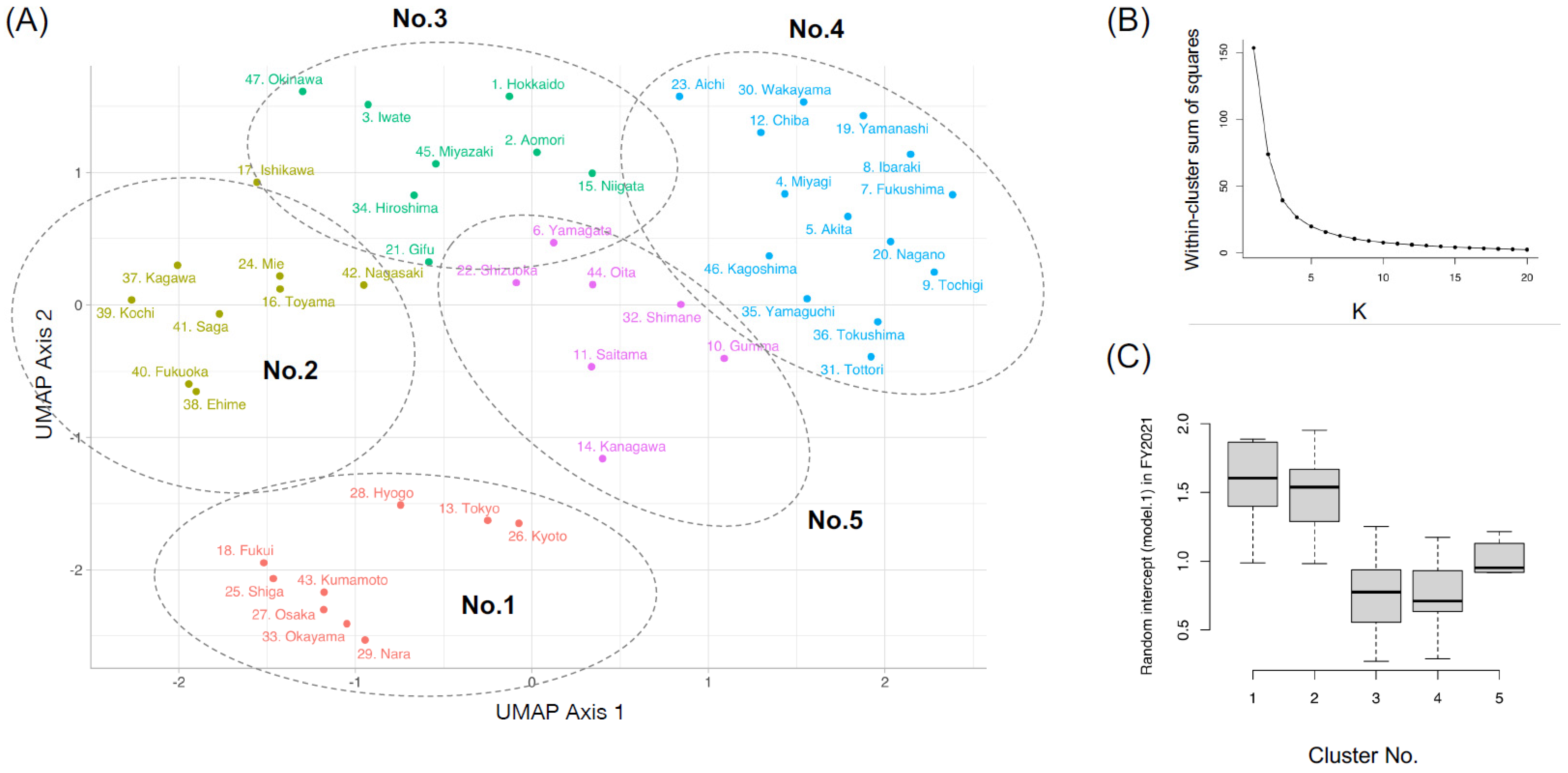 Biomedicines 12 01870 g002