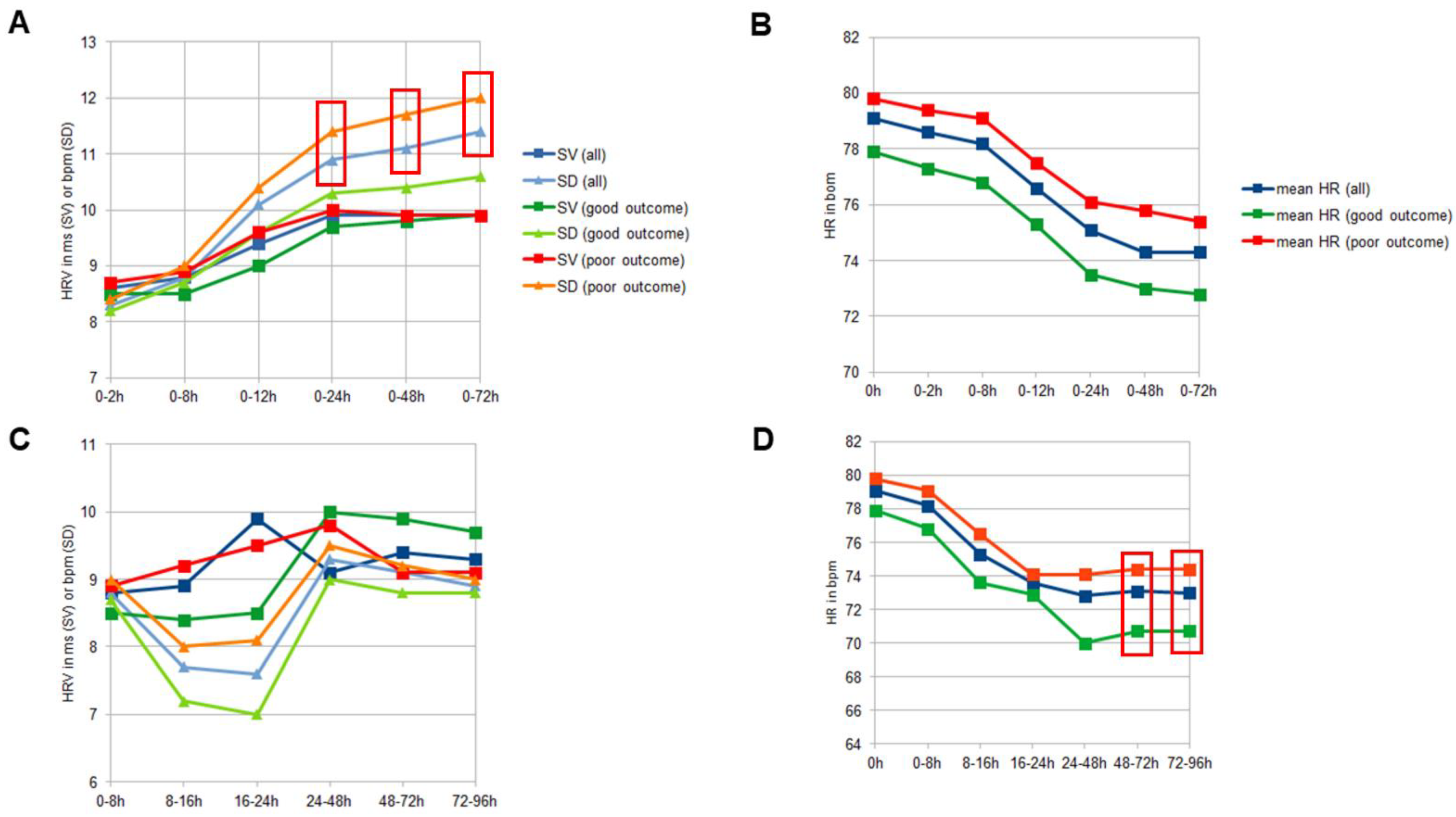 Biomedicines 12 01877 g001