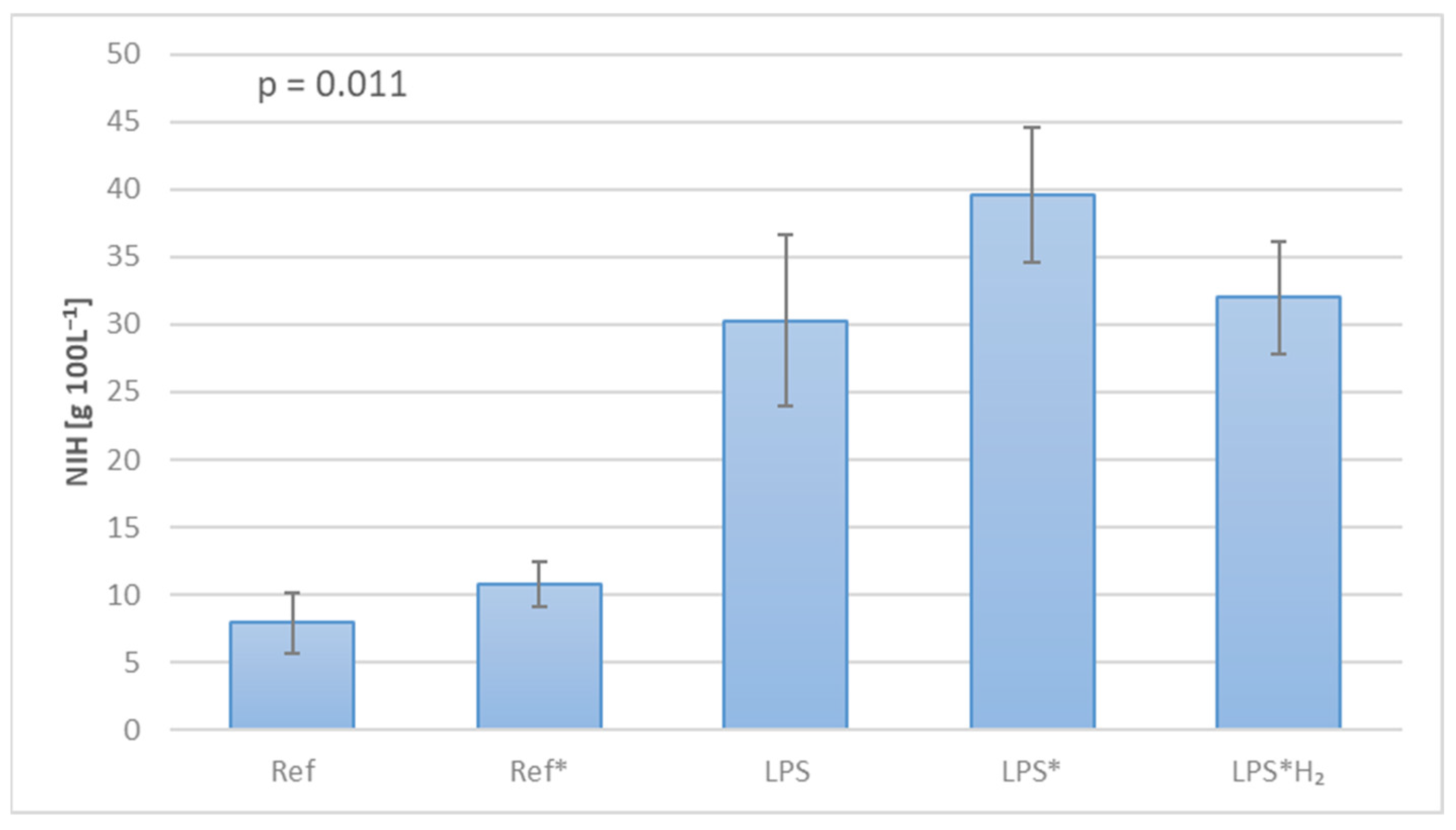Biomedicines 12 01883 g004